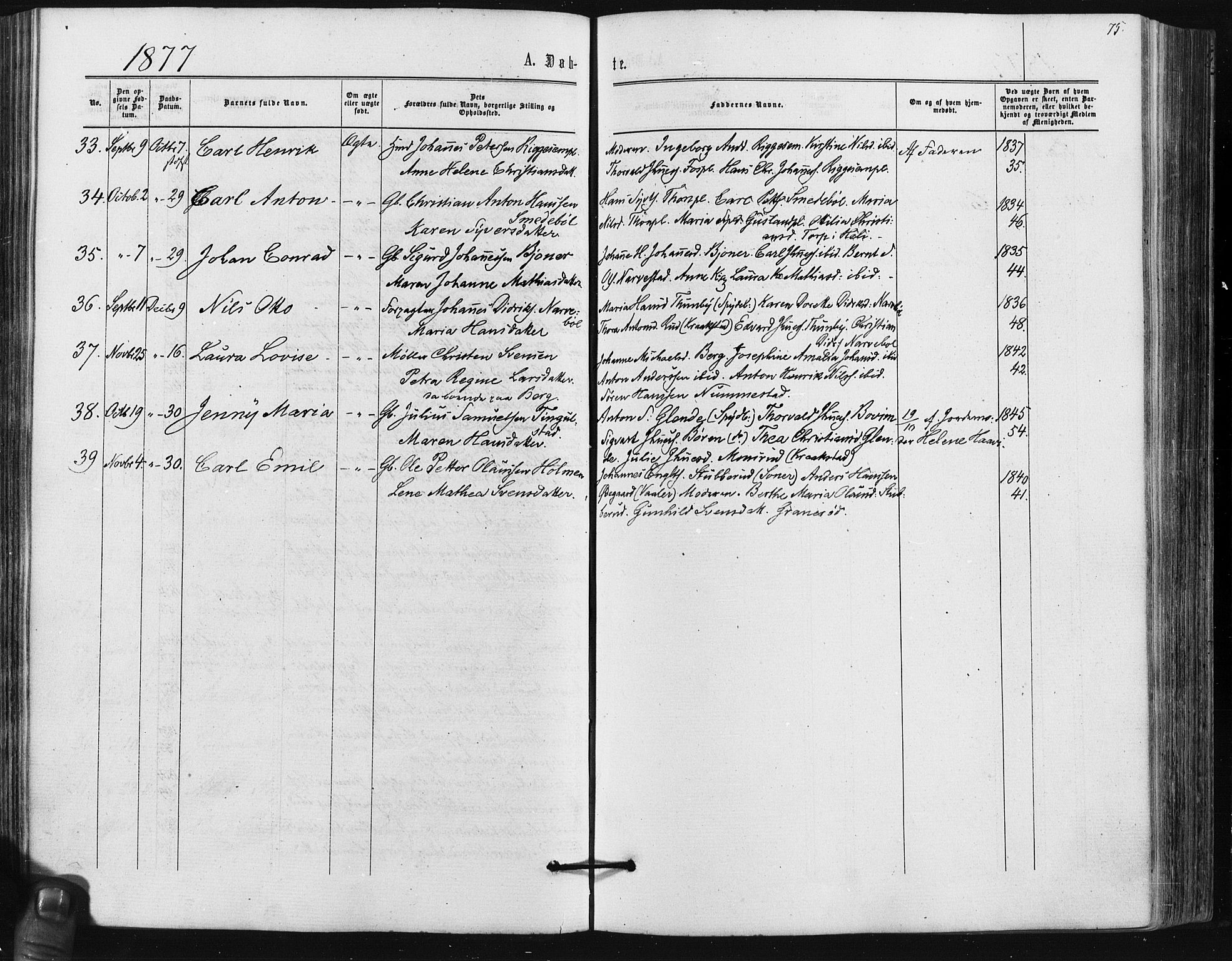 Hobøl prestekontor Kirkebøker, AV/SAO-A-2002/F/Fa/L0004: Parish register (official) no. I 4, 1865-1877, p. 75