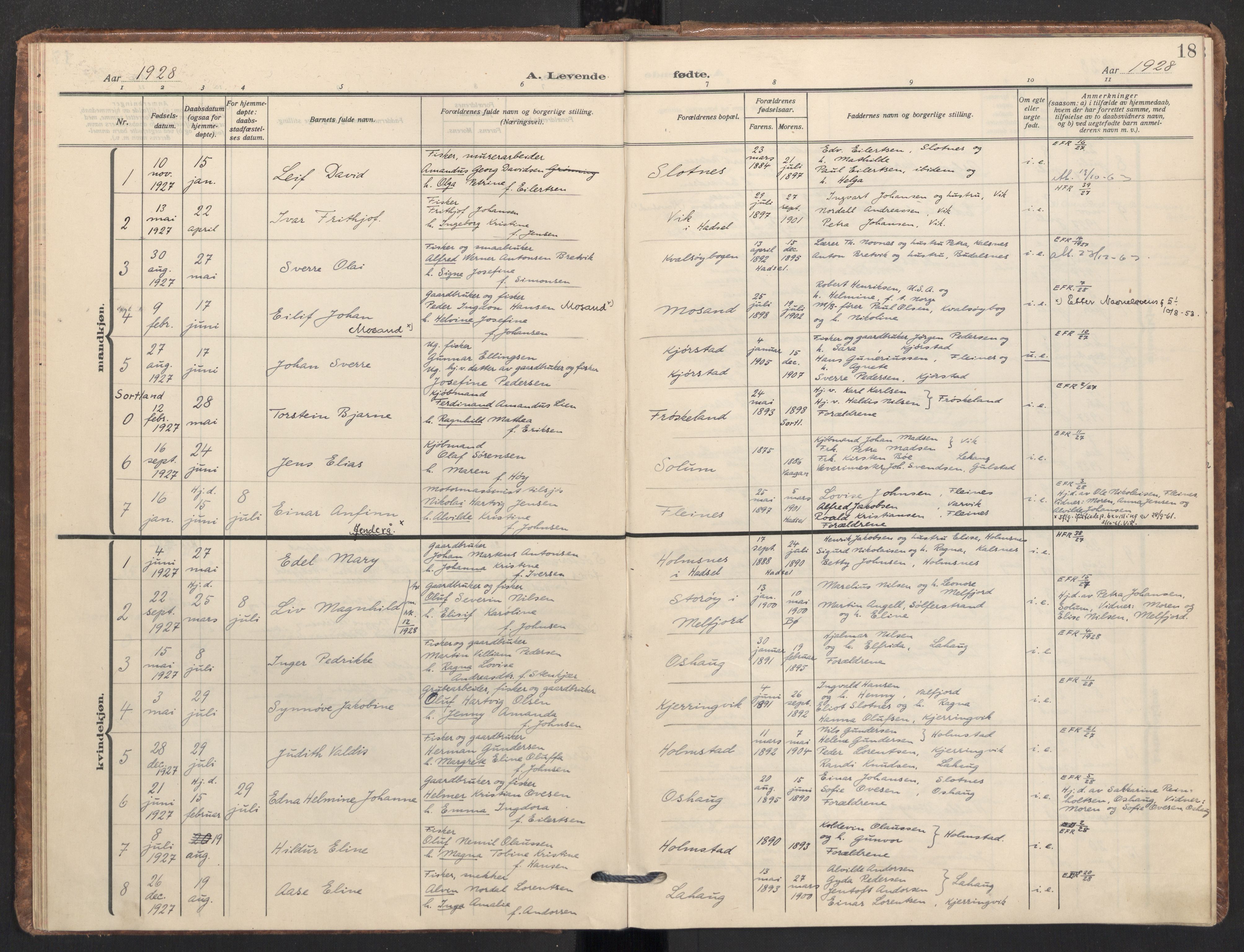Ministerialprotokoller, klokkerbøker og fødselsregistre - Nordland, SAT/A-1459/890/L1289: Parish register (official) no. 890A04, 1925-1939, p. 18