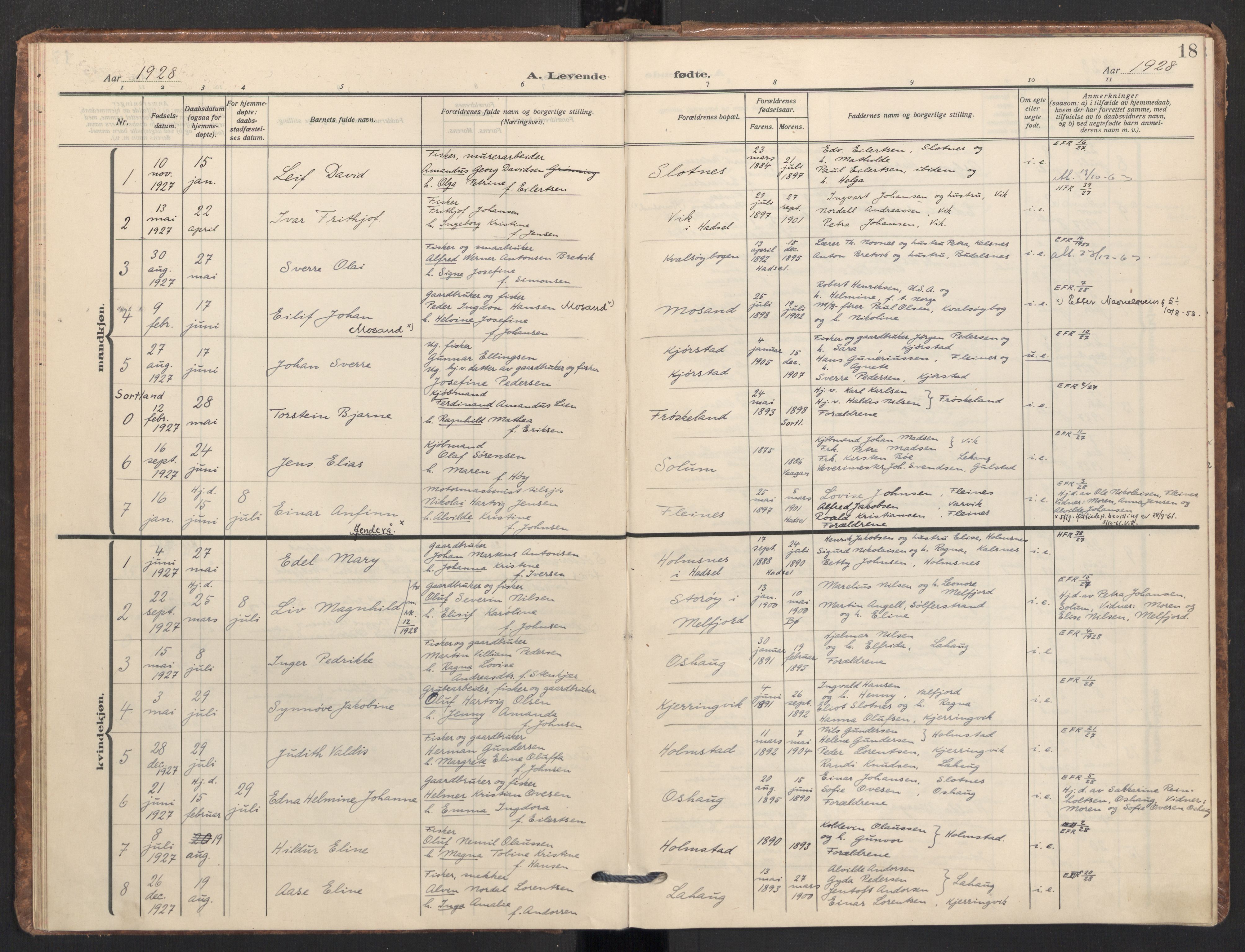 Ministerialprotokoller, klokkerbøker og fødselsregistre - Nordland, AV/SAT-A-1459/890/L1289: Parish register (official) no. 890A04, 1925-1939, p. 18