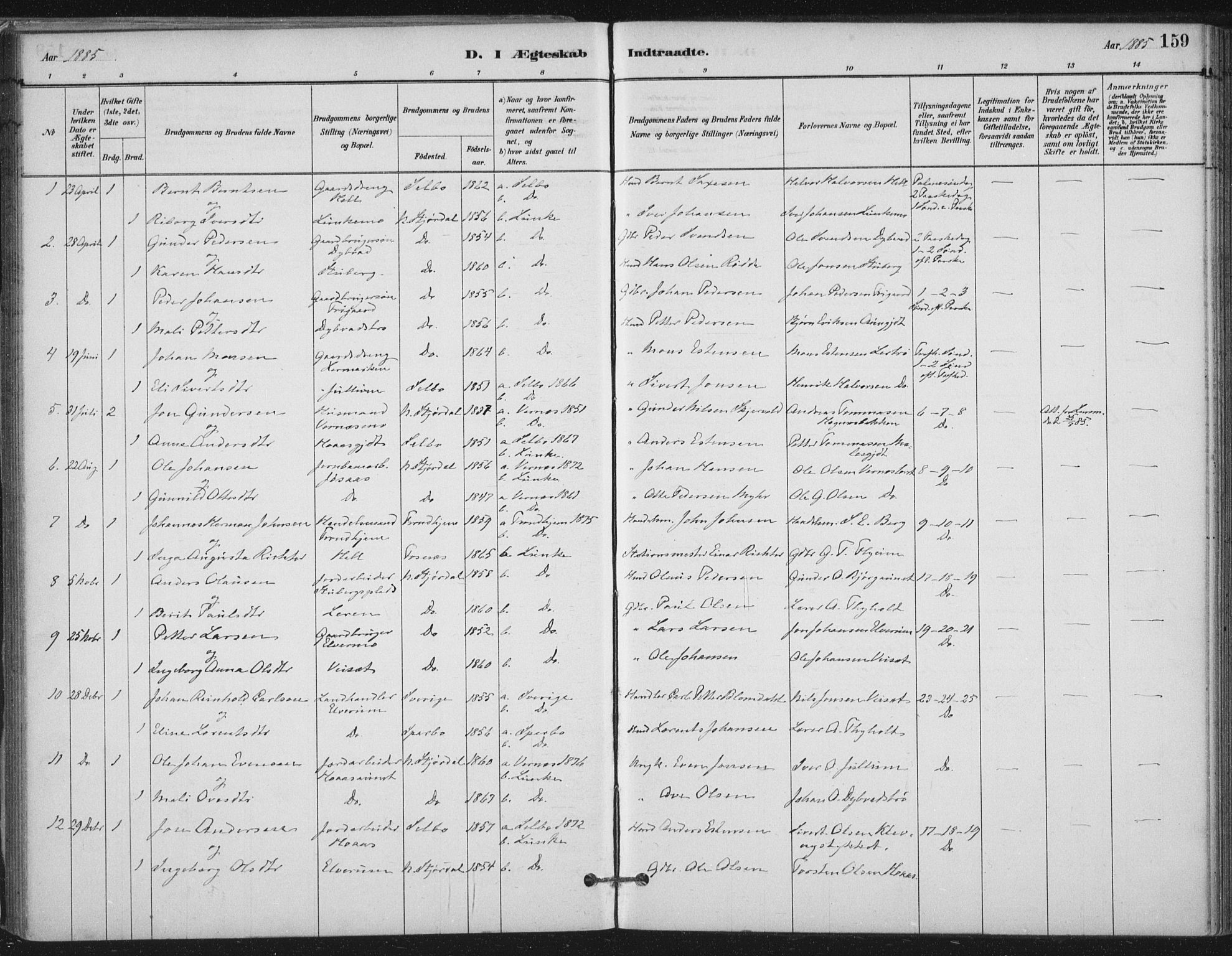 Ministerialprotokoller, klokkerbøker og fødselsregistre - Nord-Trøndelag, SAT/A-1458/710/L0095: Parish register (official) no. 710A01, 1880-1914, p. 159
