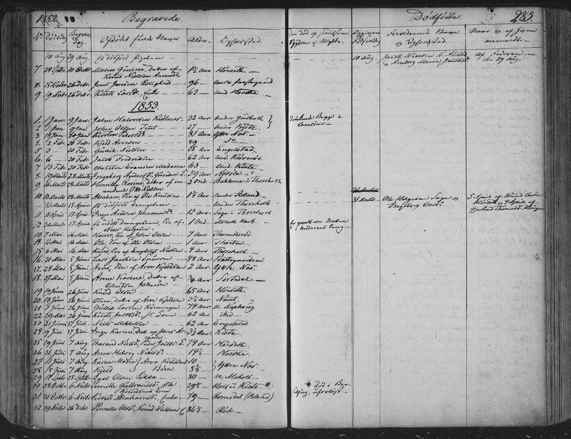 Siljan kirkebøker, SAKO/A-300/F/Fa/L0001: Parish register (official) no. 1, 1831-1870, p. 285