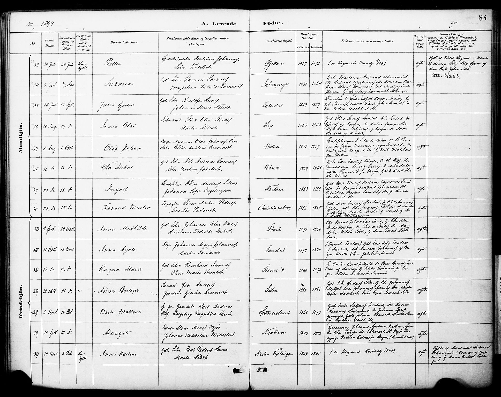 Fana Sokneprestembete, AV/SAB-A-75101/H/Haa/Haai/L0002: Parish register (official) no. I 2, 1888-1899, p. 84