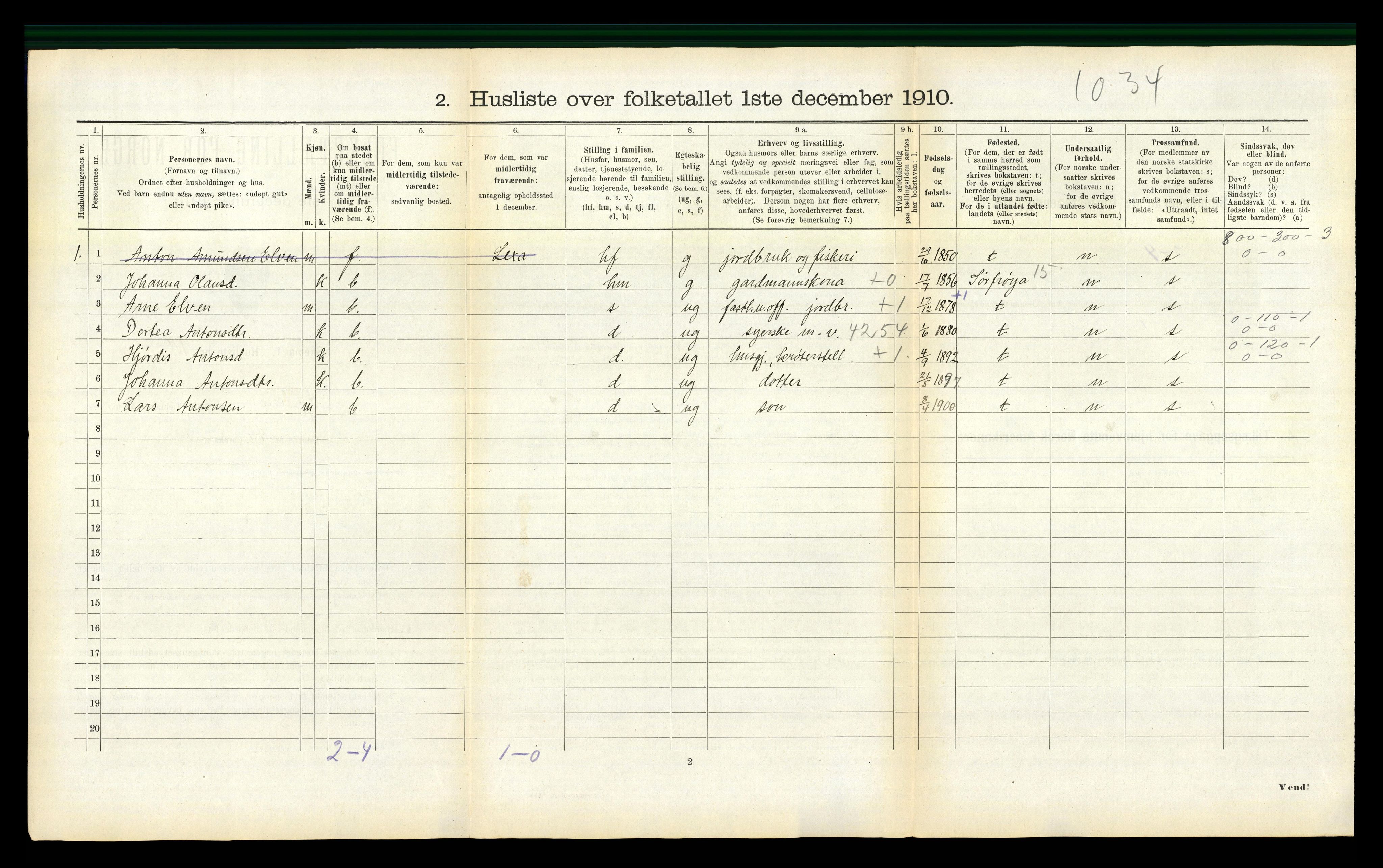 RA, 1910 census for Agdenes, 1910, p. 370