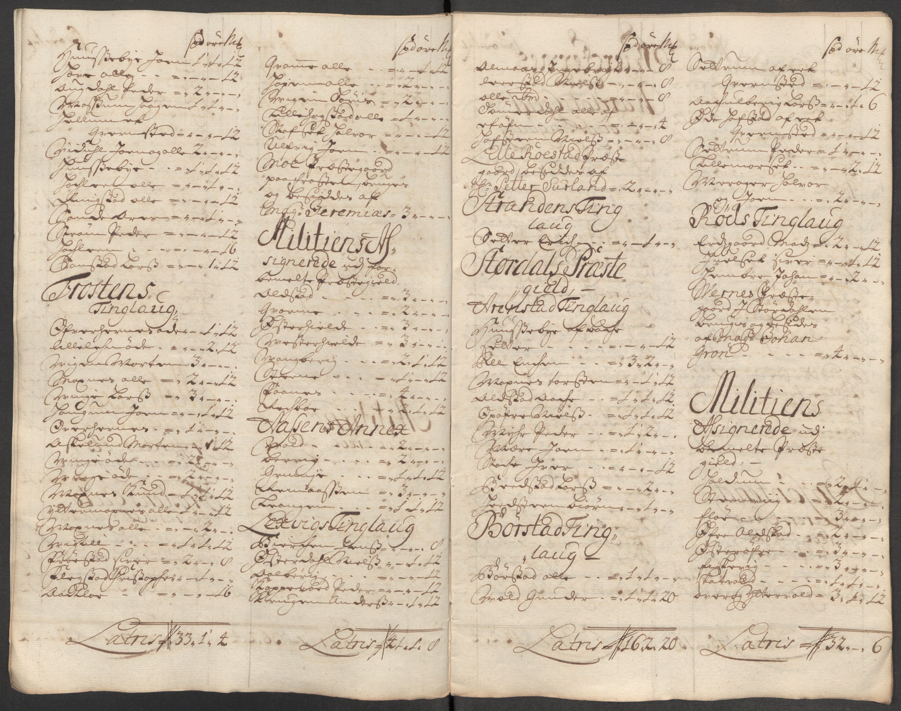 Rentekammeret inntil 1814, Reviderte regnskaper, Fogderegnskap, AV/RA-EA-4092/R62/L4204: Fogderegnskap Stjørdal og Verdal, 1714, p. 279