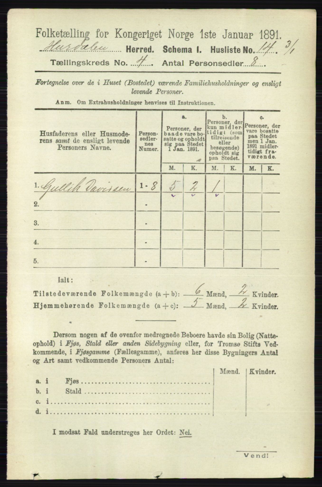 RA, 1891 census for 0239 Hurdal, 1891, p. 1337