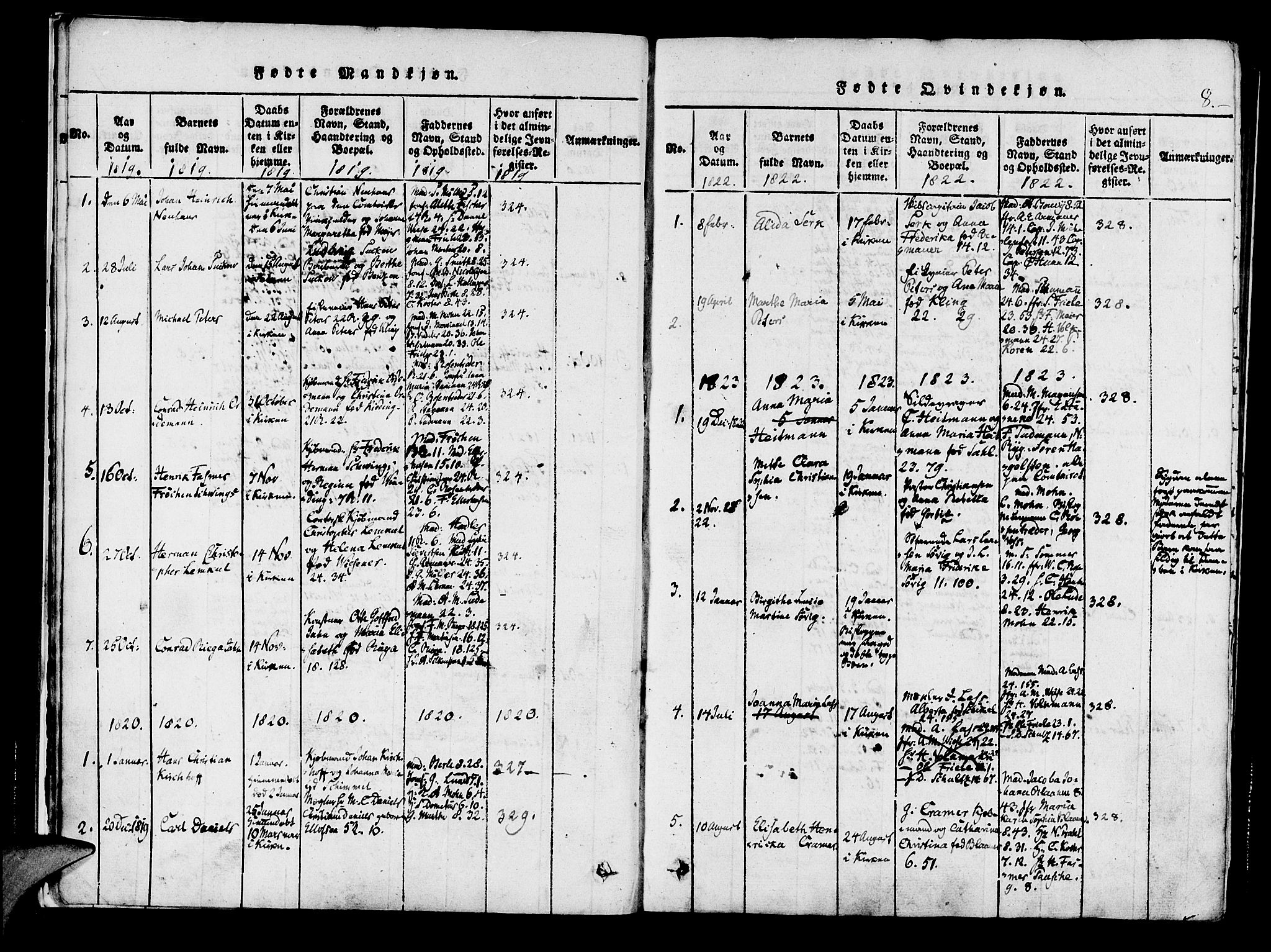 Mariakirken Sokneprestembete, SAB/A-76901/H/Haa/L0005: Parish register (official) no. A 5, 1815-1845, p. 8