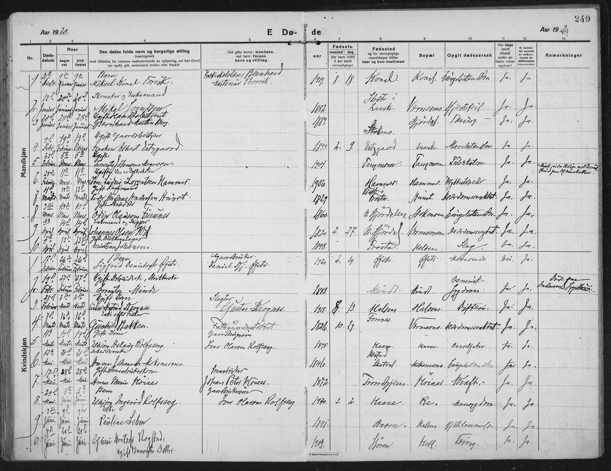 Ministerialprotokoller, klokkerbøker og fødselsregistre - Nord-Trøndelag, SAT/A-1458/709/L0083: Parish register (official) no. 709A23, 1916-1928, p. 249
