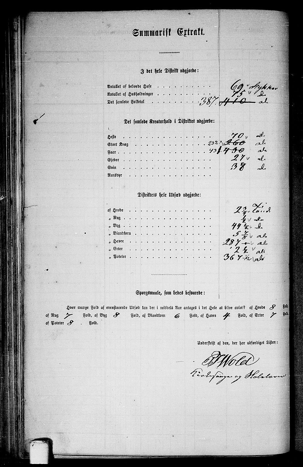 RA, 1865 census for Nedre Stjørdal, 1865, p. 85