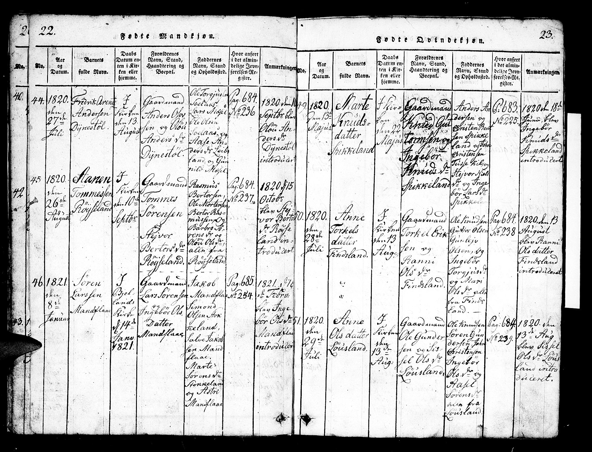 Bjelland sokneprestkontor, SAK/1111-0005/F/Fb/Fbb/L0003: Parish register (copy) no. B 3, 1816-1868, p. 22-23