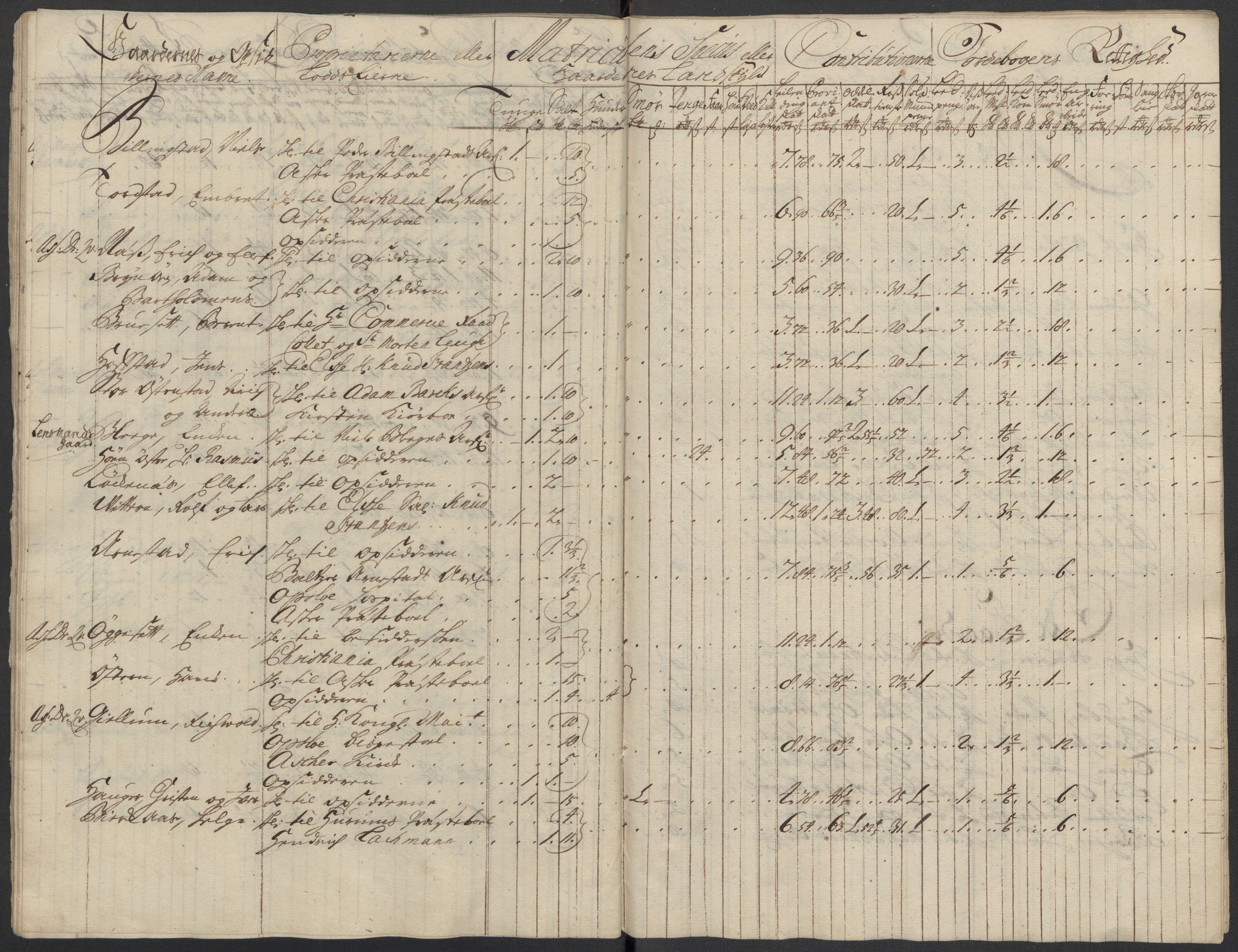 Rentekammeret inntil 1814, Reviderte regnskaper, Fogderegnskap, AV/RA-EA-4092/R10/L0451: Fogderegnskap Aker og Follo, 1713-1714, p. 44