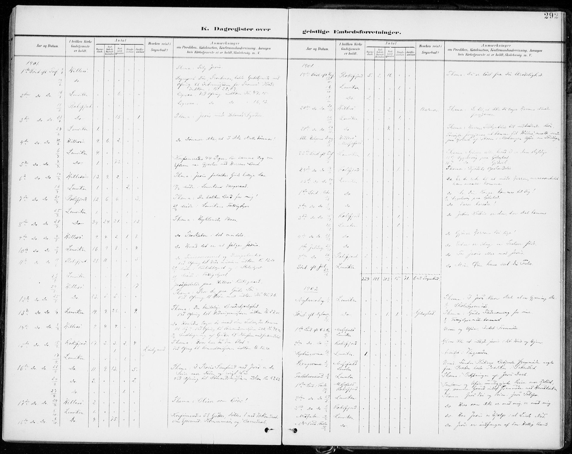Lenvik sokneprestembete, SATØ/S-1310/H/Ha/Haa/L0014kirke: Parish register (official) no. 14, 1899-1909, p. 292