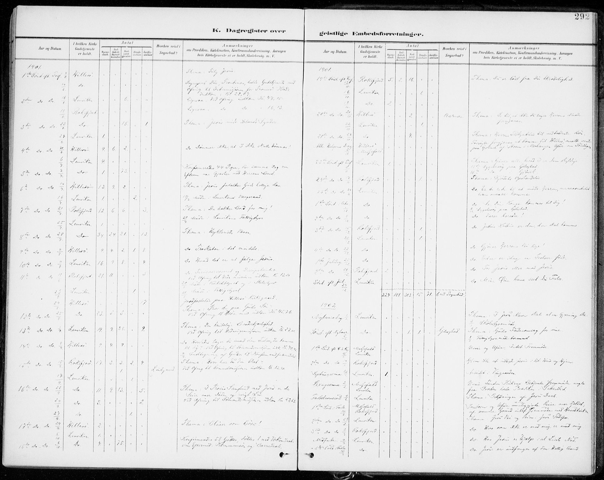 Lenvik sokneprestembete, AV/SATØ-S-1310/H/Ha/Haa/L0014kirke: Parish register (official) no. 14, 1899-1909, p. 292