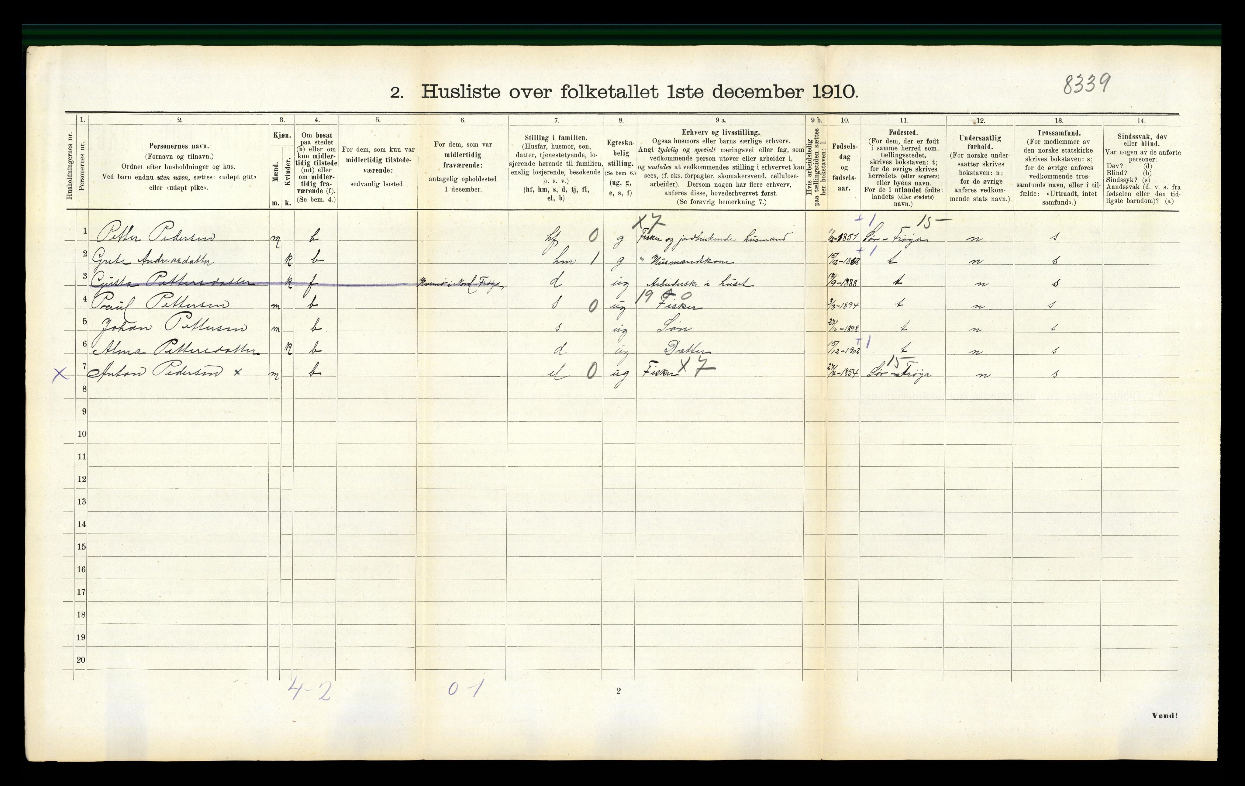 RA, 1910 census for Nord-Frøya, 1910, p. 851