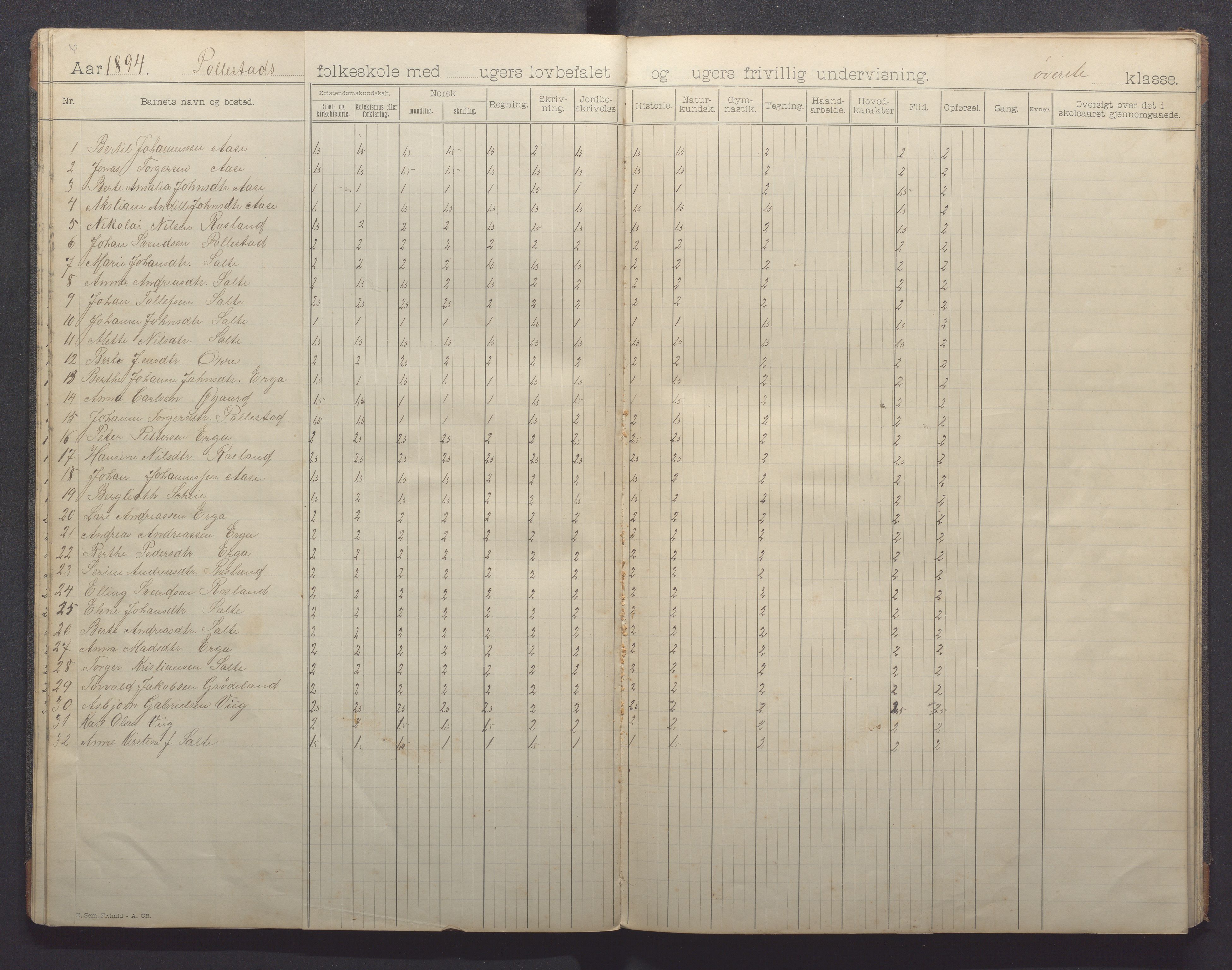 Klepp kommune - Pollestad skule, IKAR/K-100295/H/L0001: Skoleprotokoll, 1892-1898, p. 16