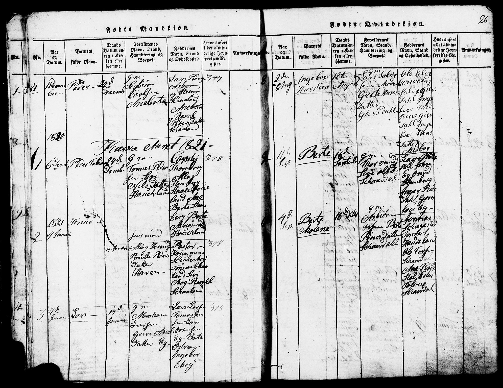 Lund sokneprestkontor, SAST/A-101809/S07/L0002: Parish register (copy) no. B 2, 1816-1832, p. 26