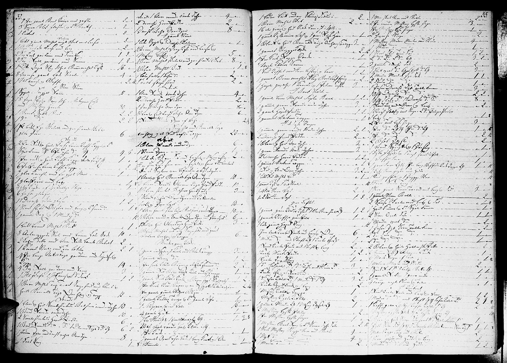 Oslo skifterett, AV/SAO-A-10383/H/Ha/L0014: Skifteprotokoll, 1806-1810, p. 32-33