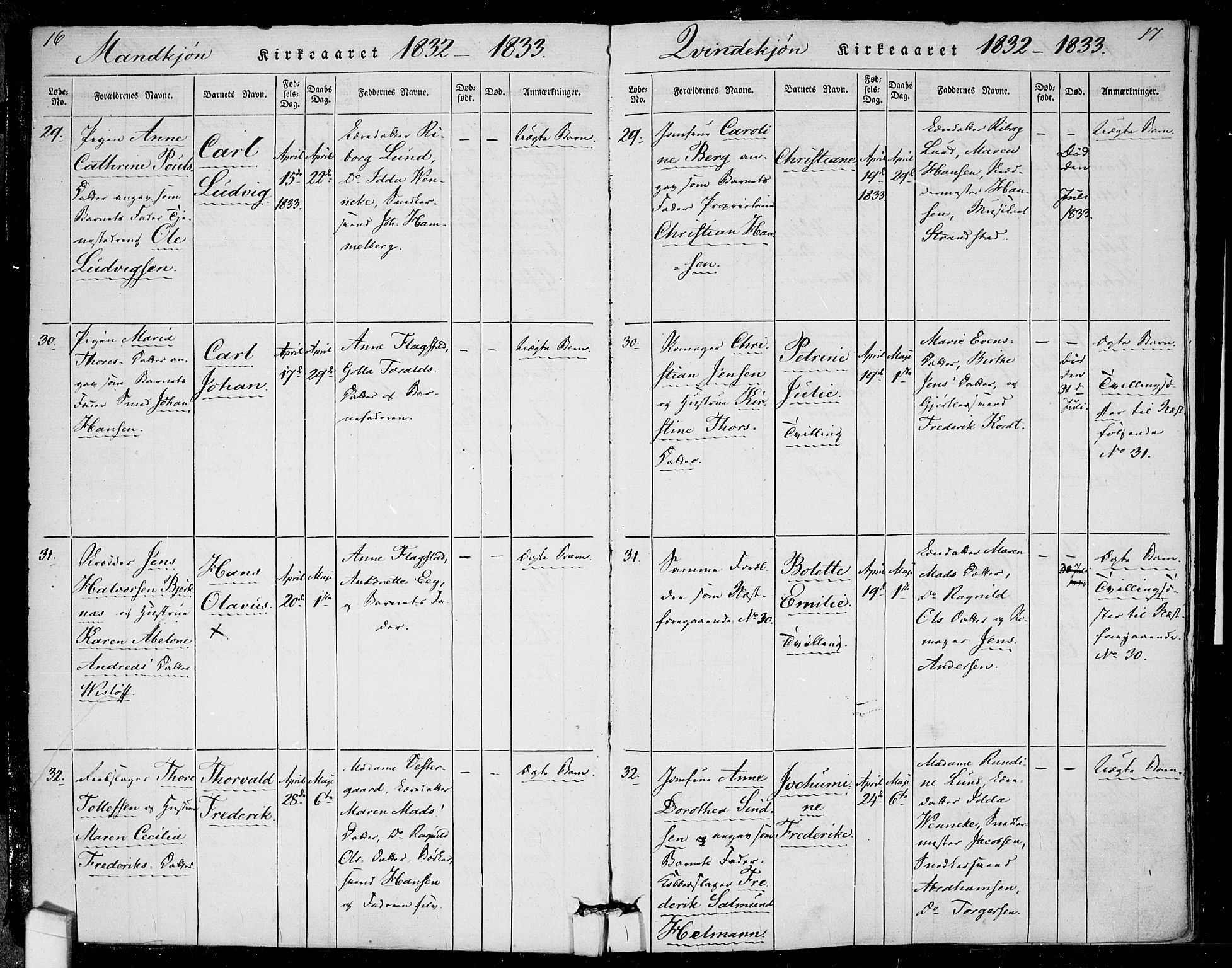 Rikshospitalet prestekontor Kirkebøker, AV/SAO-A-10309b/F/L0002: Parish register (official) no. 2, 1832-1840, p. 16-17