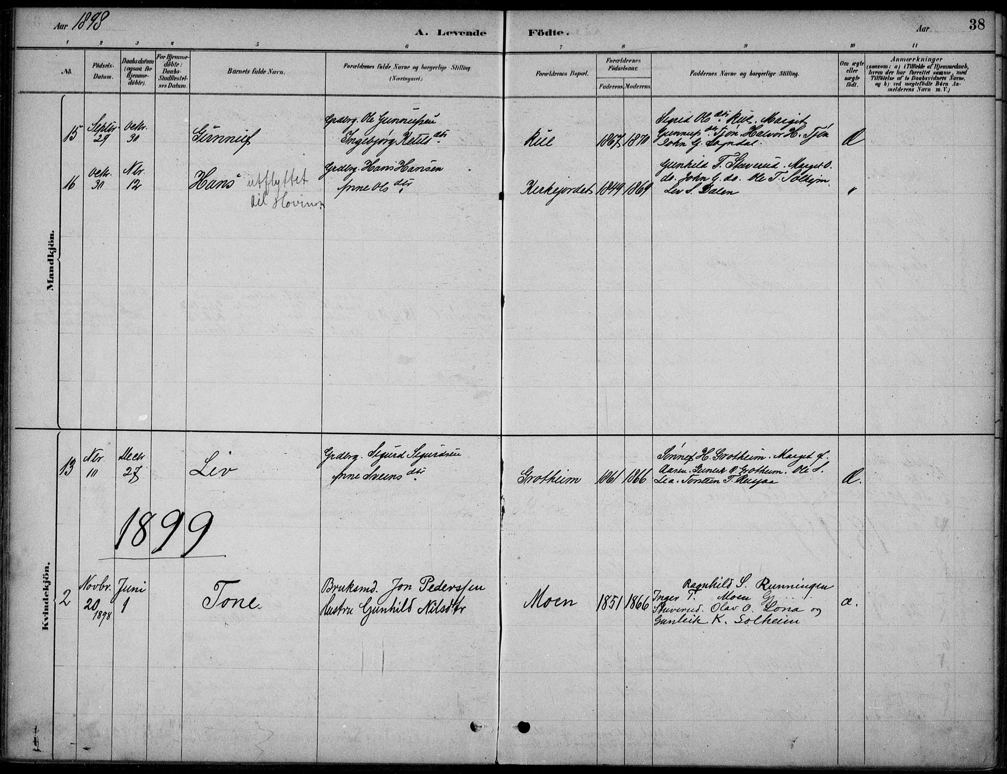 Hjartdal kirkebøker, AV/SAKO-A-270/F/Fc/L0002: Parish register (official) no. III 2, 1880-1936, p. 38