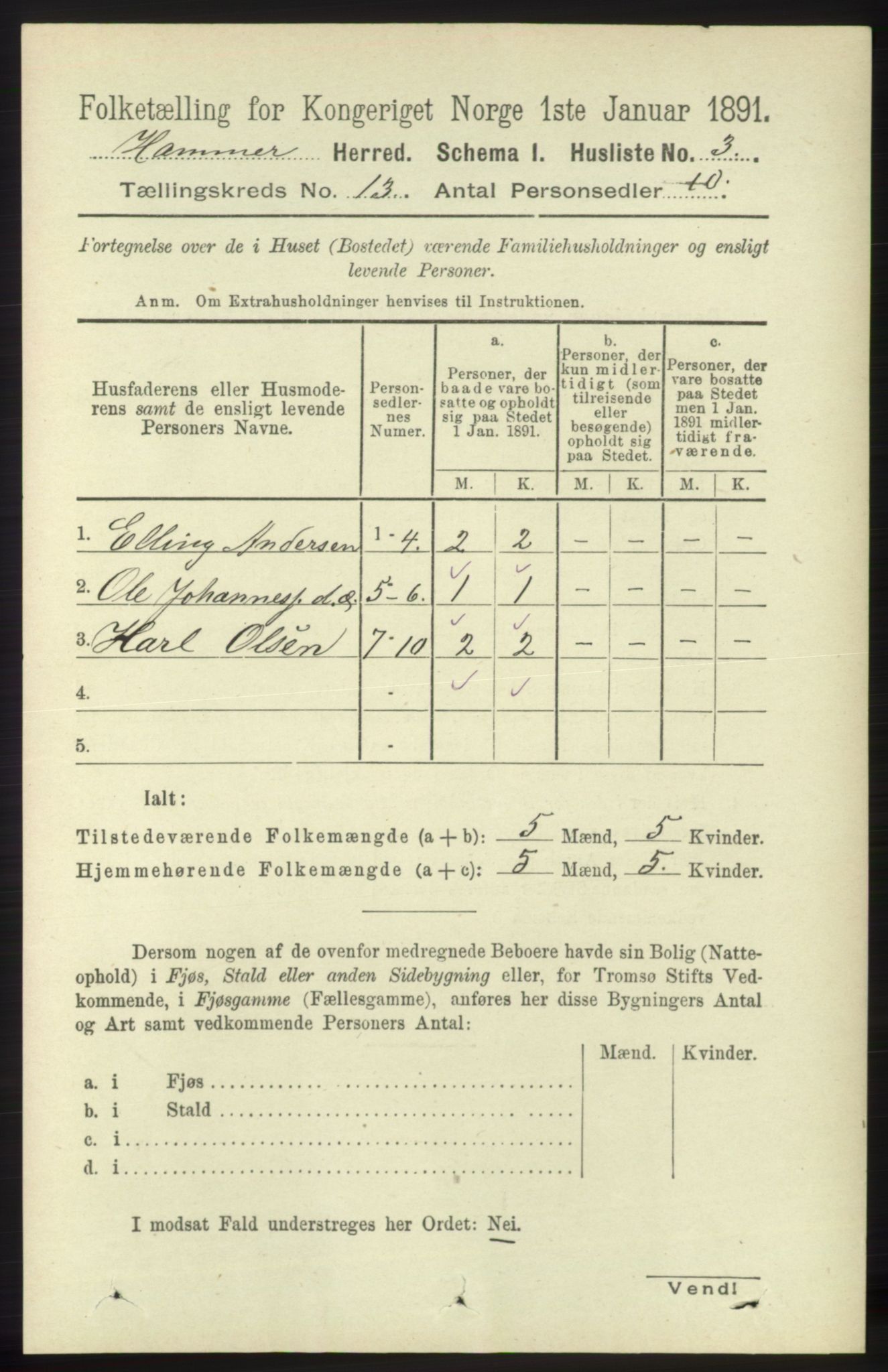 RA, 1891 census for 1254 Hamre, 1891, p. 3947