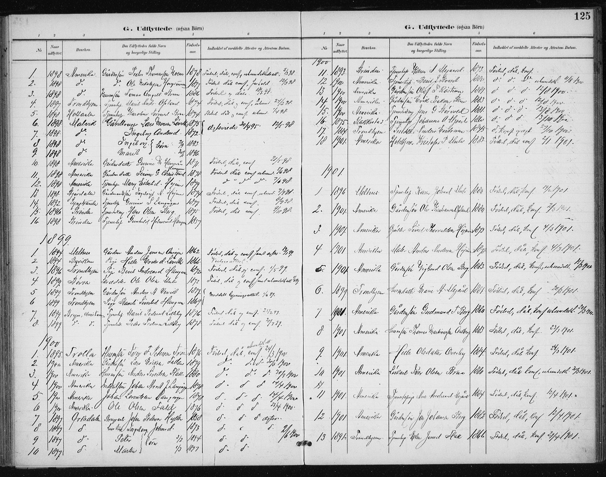 Ministerialprotokoller, klokkerbøker og fødselsregistre - Sør-Trøndelag, AV/SAT-A-1456/612/L0380: Parish register (official) no. 612A12, 1898-1907, p. 125