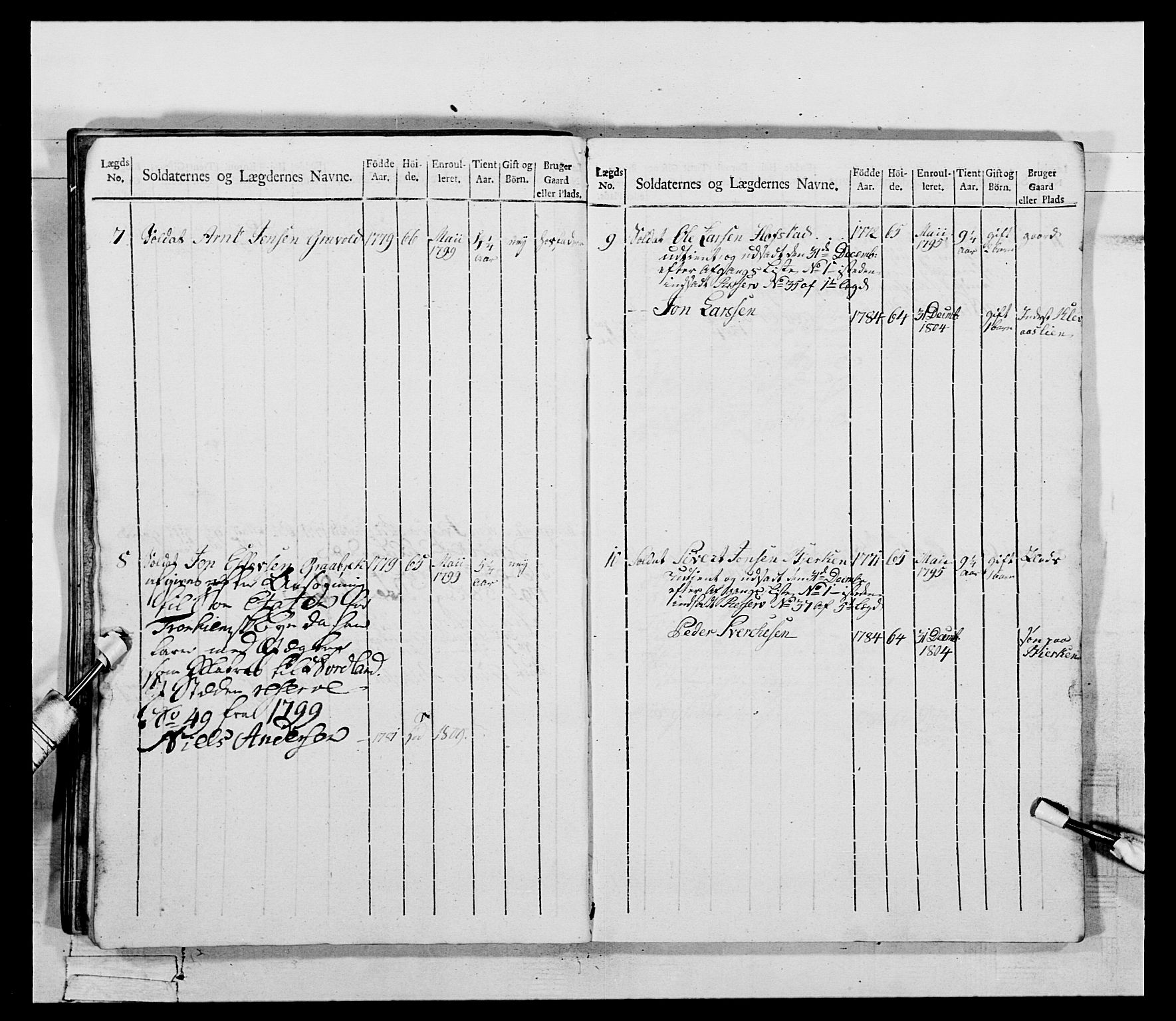 Generalitets- og kommissariatskollegiet, Det kongelige norske kommissariatskollegium, AV/RA-EA-5420/E/Eh/L0075a: 1. Trondheimske nasjonale infanteriregiment, 1789-1811, p. 228