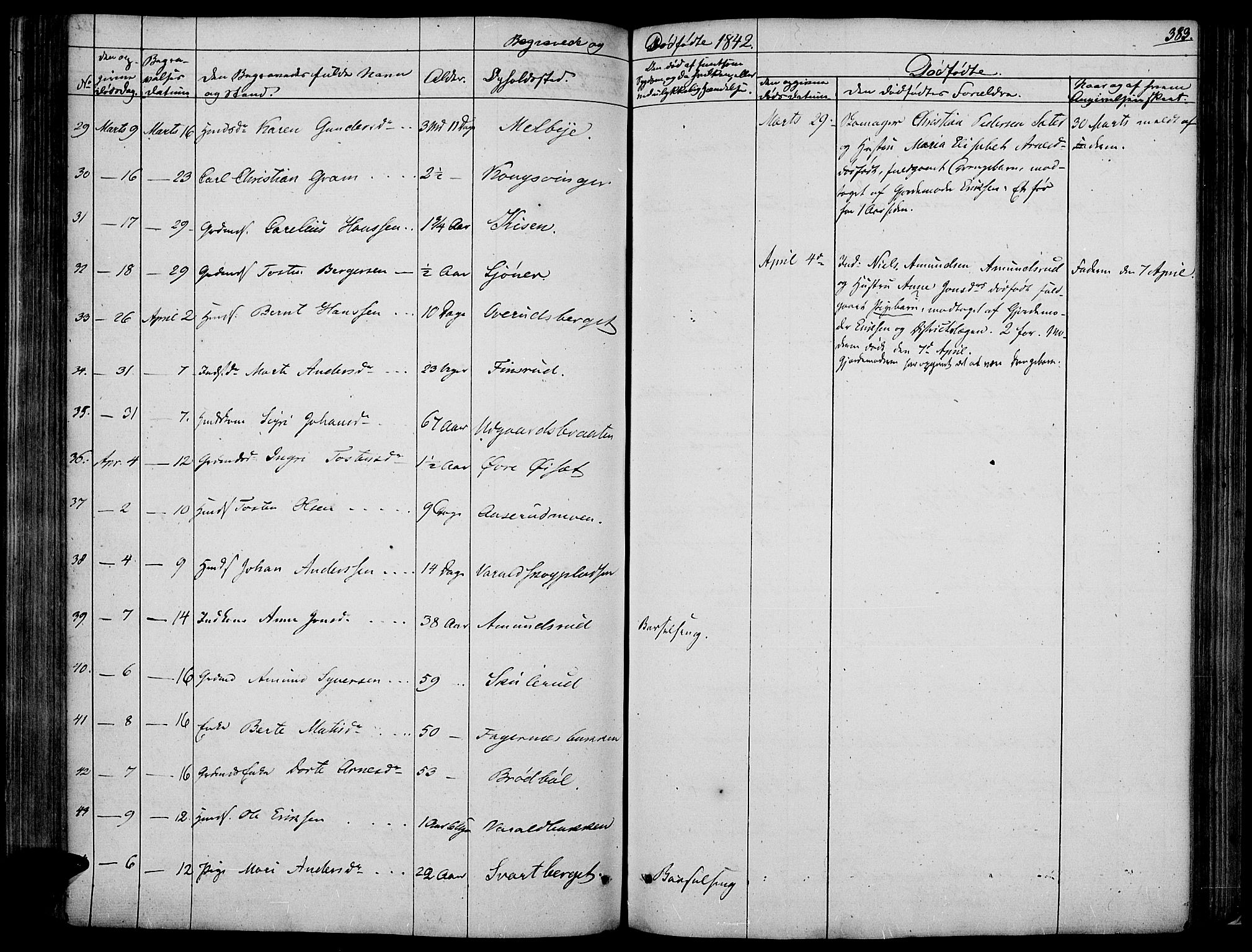 Vinger prestekontor, AV/SAH-PREST-024/H/Ha/Haa/L0008: Parish register (official) no. 8, 1839-1847, p. 383