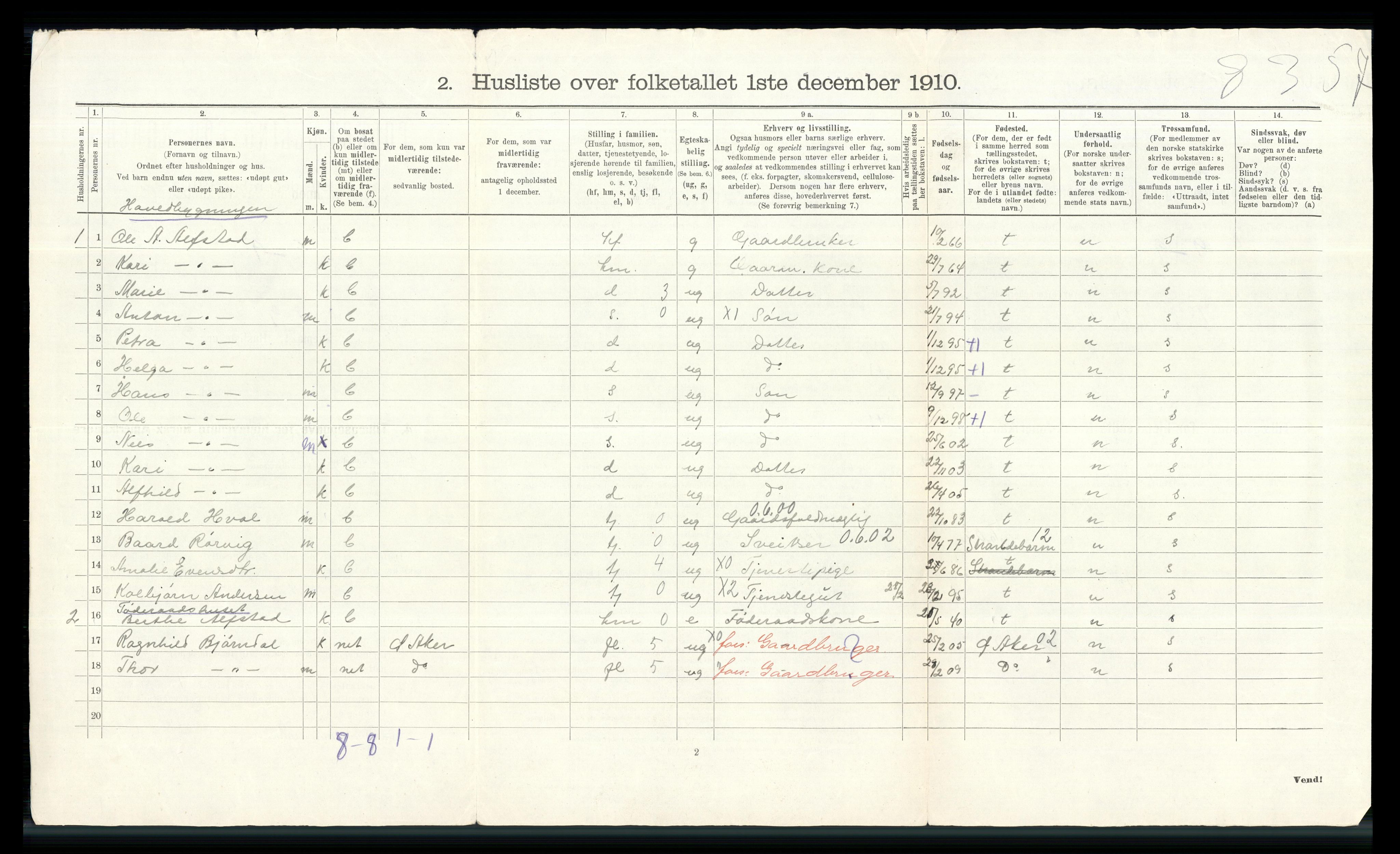 RA, 1910 census for Østre Toten, 1910, p. 1702