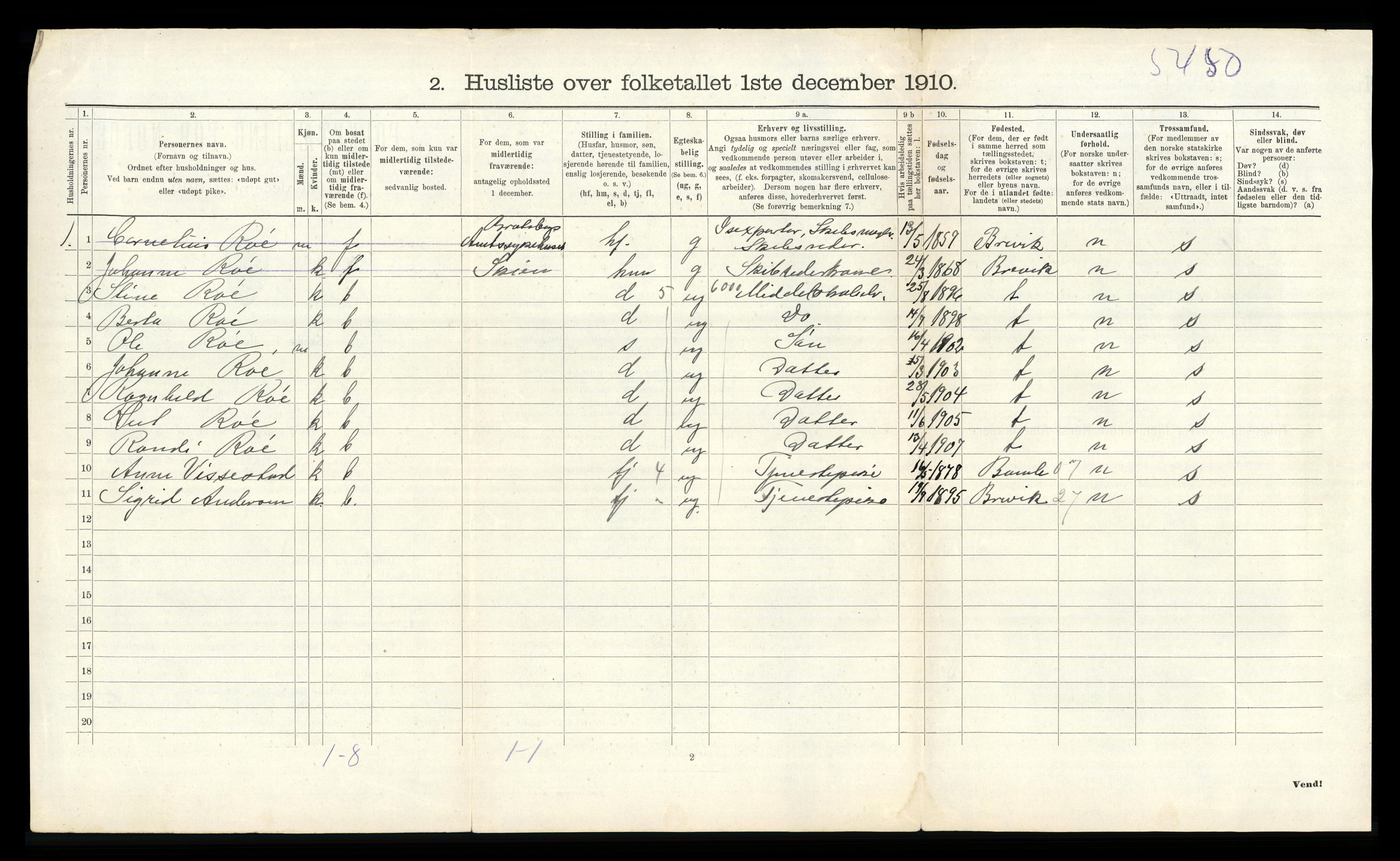 RA, 1910 census for Eidanger, 1910, p. 480