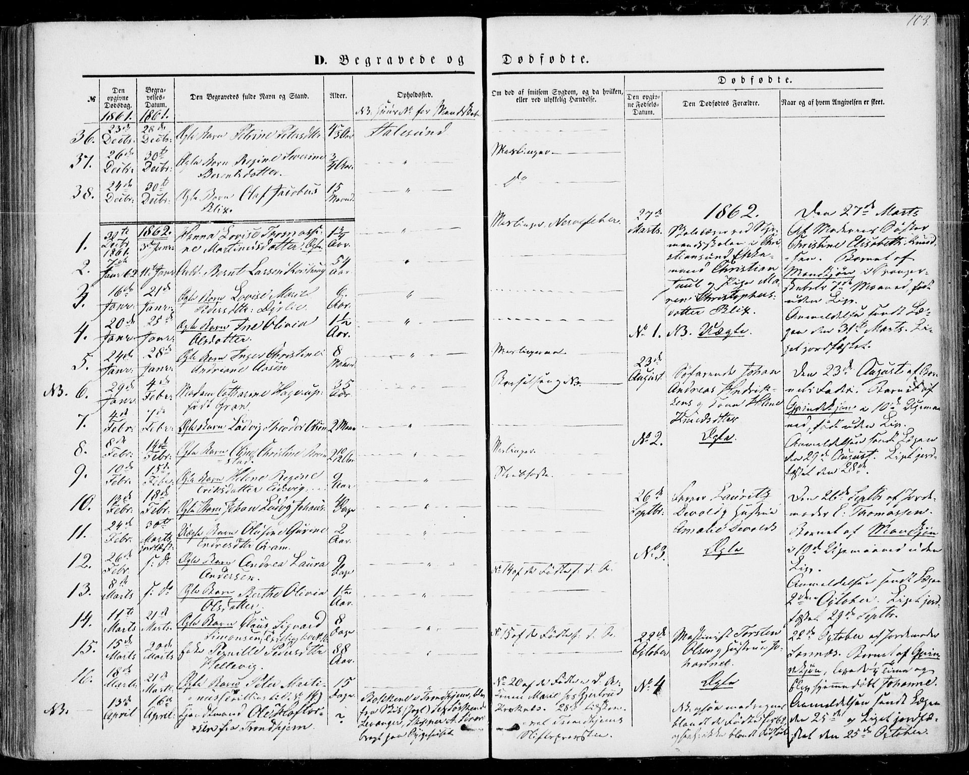 Ministerialprotokoller, klokkerbøker og fødselsregistre - Møre og Romsdal, SAT/A-1454/529/L0451: Parish register (official) no. 529A01, 1855-1863, p. 103