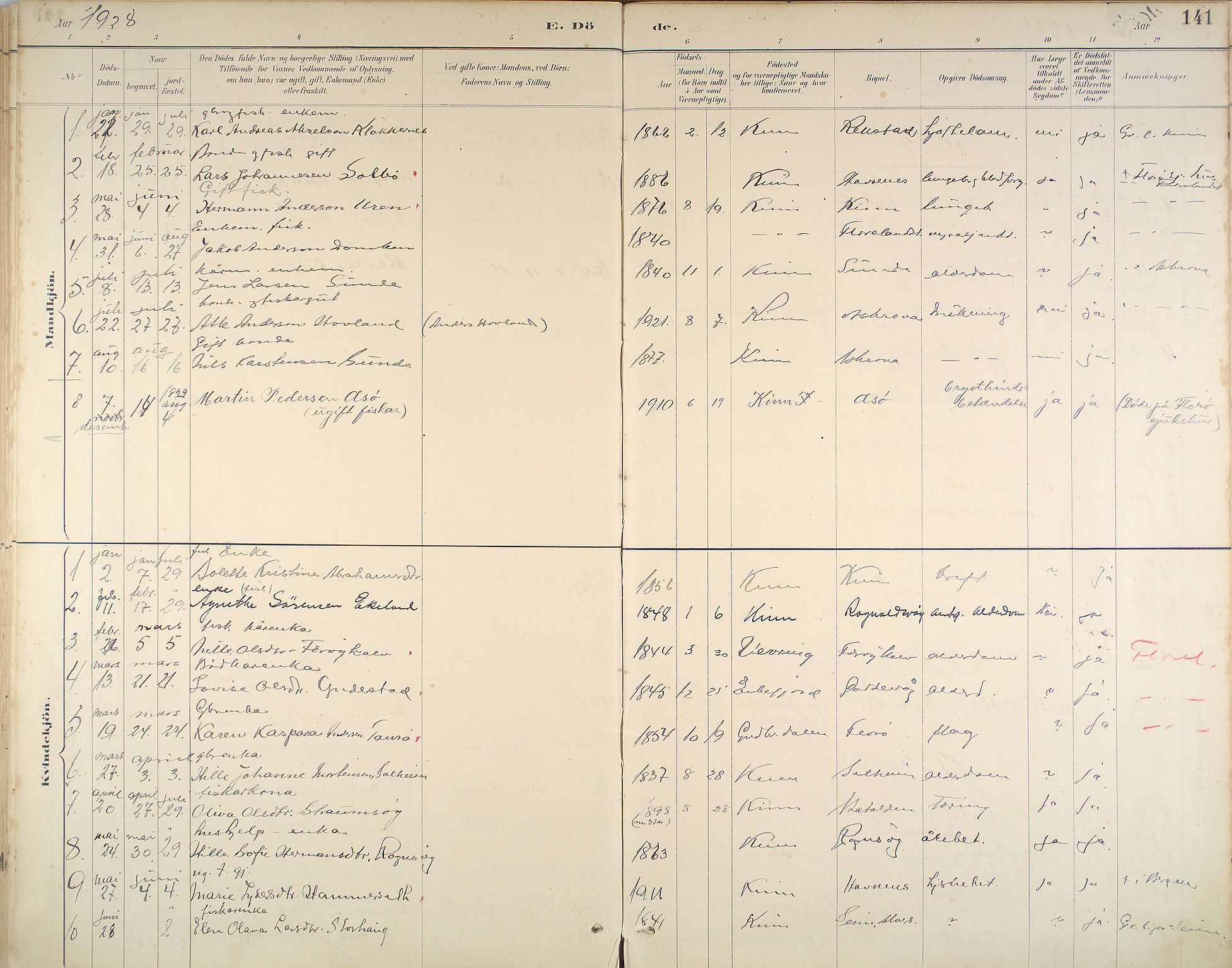 Kinn sokneprestembete, SAB/A-80801/H/Haa/Haab/L0011: Parish register (official) no. B 11, 1886-1936, p. 141