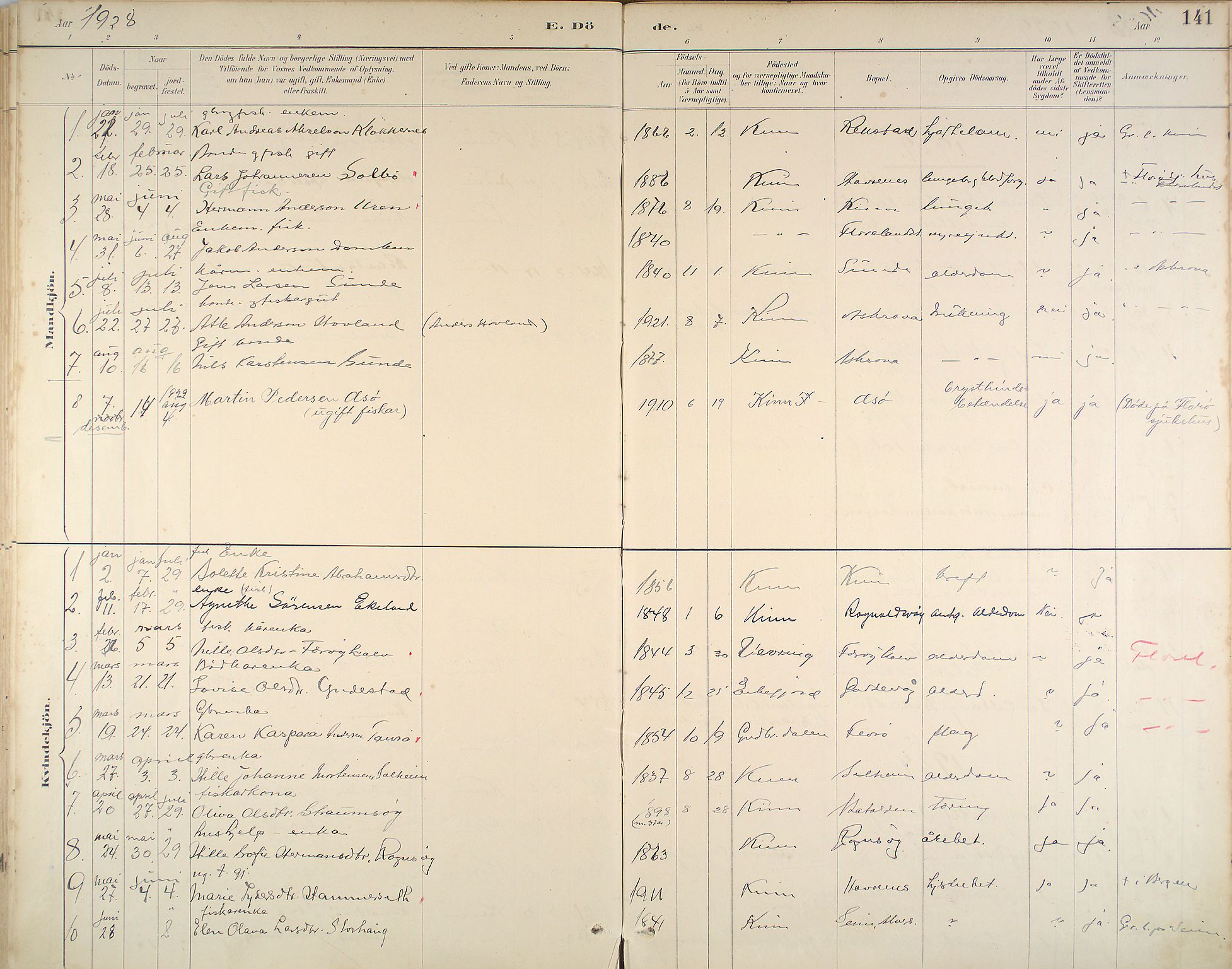 Kinn sokneprestembete, AV/SAB-A-80801/H/Haa/Haab/L0011: Parish register (official) no. B 11, 1886-1936, p. 141