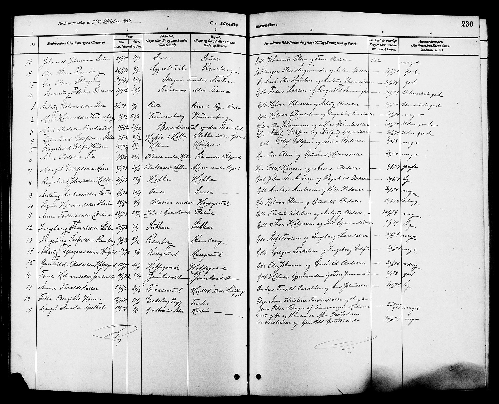 Heddal kirkebøker, SAKO/A-268/G/Ga/L0002: Parish register (copy) no. I 2, 1879-1908, p. 236