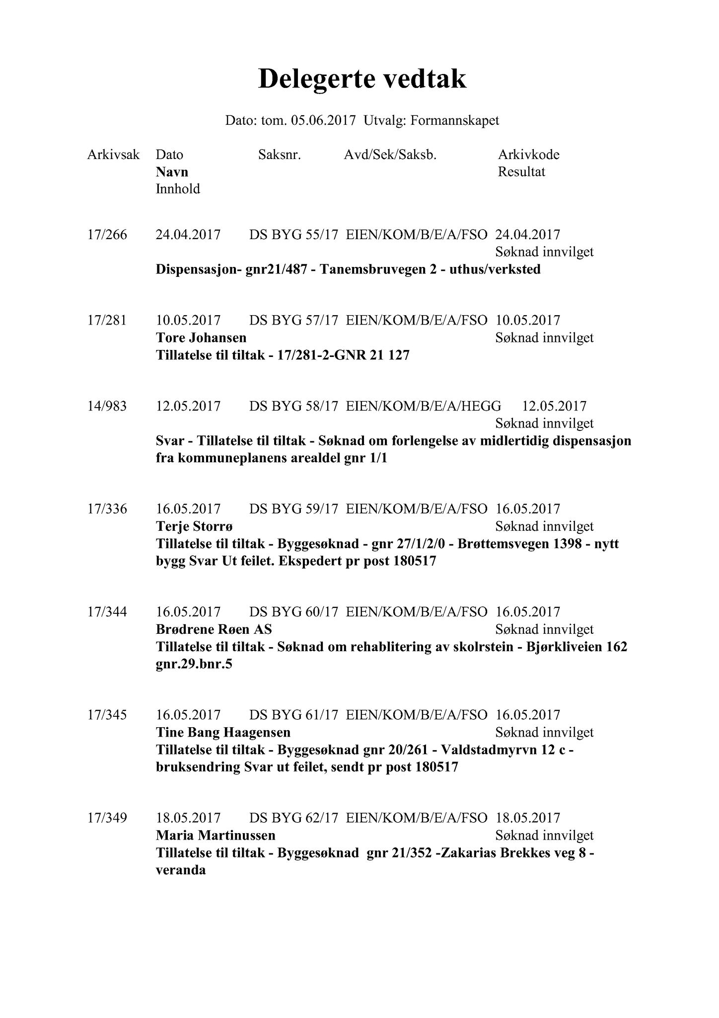 Klæbu Kommune, TRKO/KK/01-KS/L010: Kommunestyret - Møtedokumenter, 2017, p. 1310