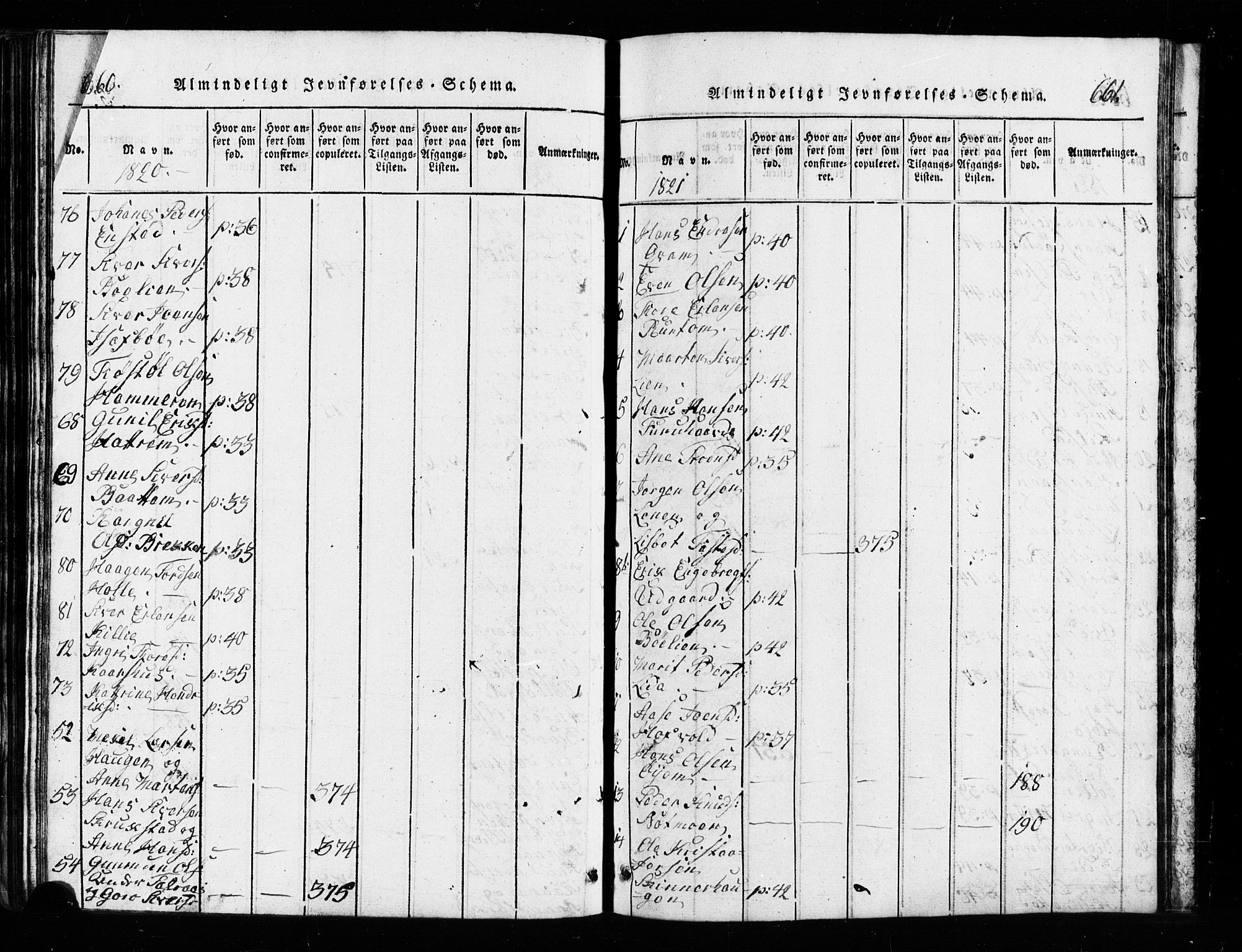 Lesja prestekontor, SAH/PREST-068/H/Ha/Hab/L0001: Parish register (copy) no. 1, 1820-1831, p. 660-661