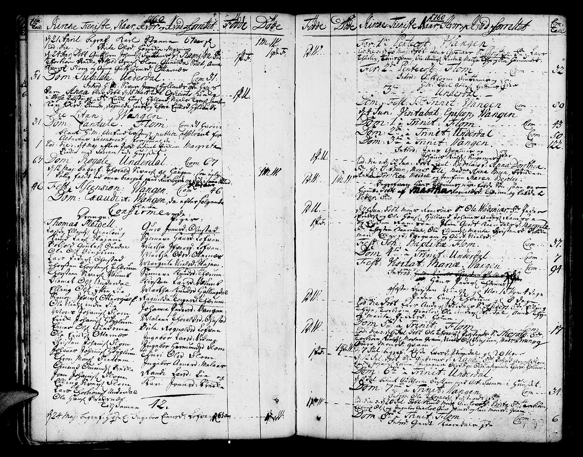 Aurland sokneprestembete, AV/SAB-A-99937/H/Ha/Haa/L0004: Parish register (official) no. A 4, 1756-1801, p. 13