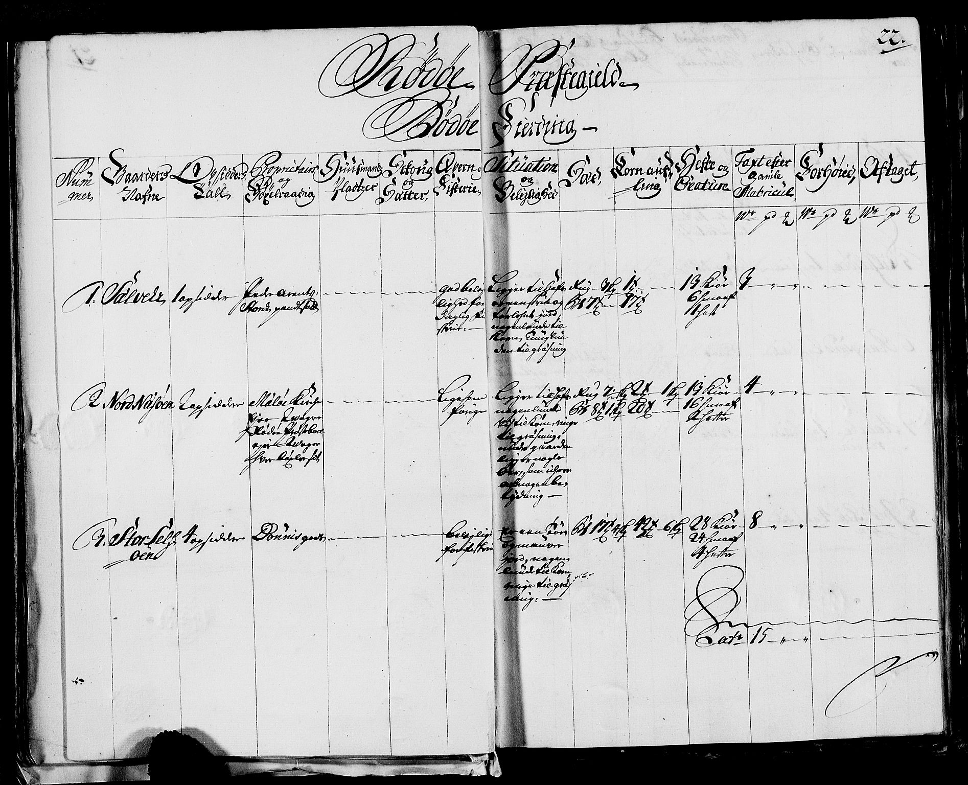 Rentekammeret inntil 1814, Realistisk ordnet avdeling, AV/RA-EA-4070/N/Nb/Nbf/L0170: Helgeland eksaminasjonsprotokoll, 1723, p. 22