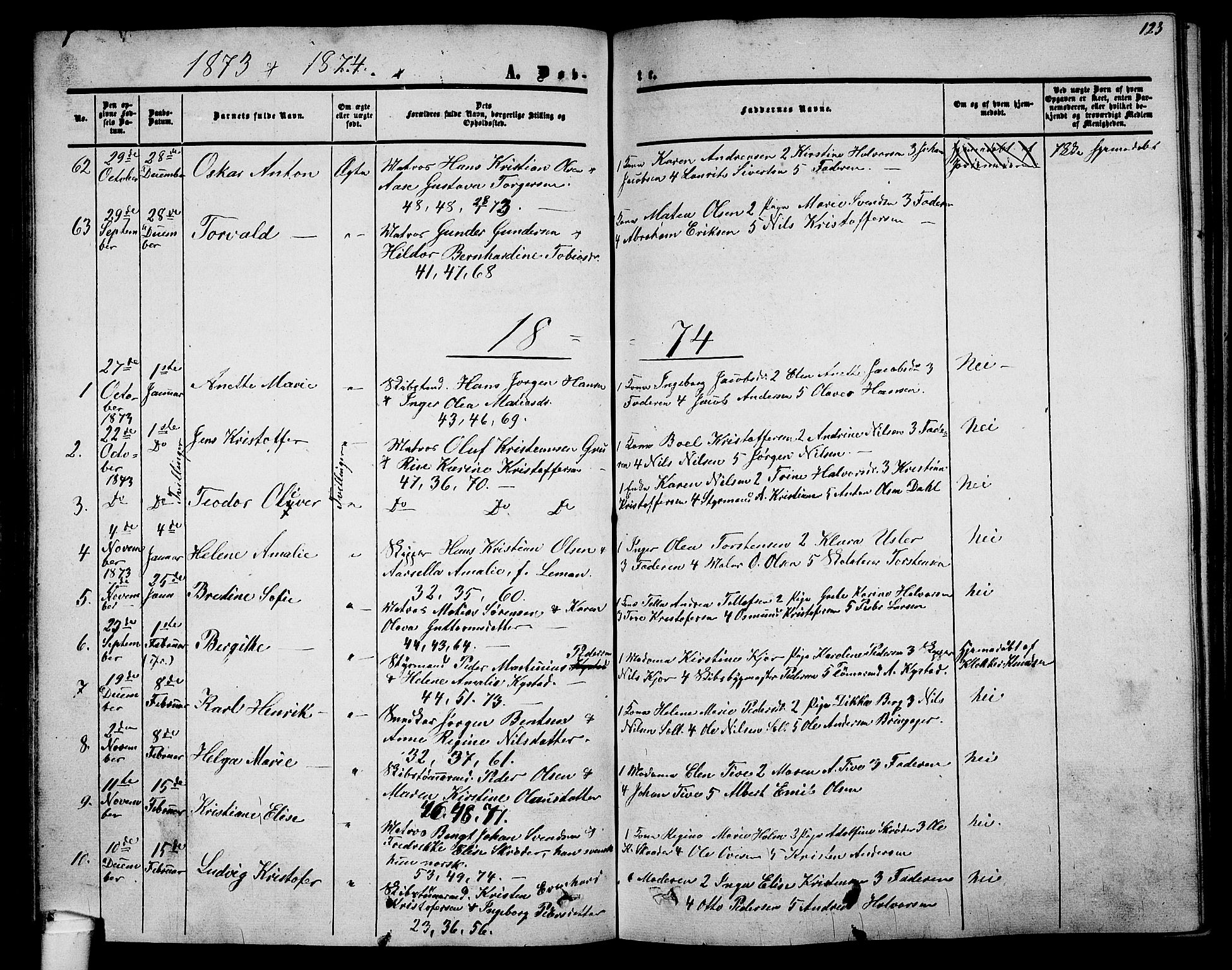 Holmestrand kirkebøker, AV/SAKO-A-346/G/Ga/L0003: Parish register (copy) no. 3, 1849-1874, p. 123