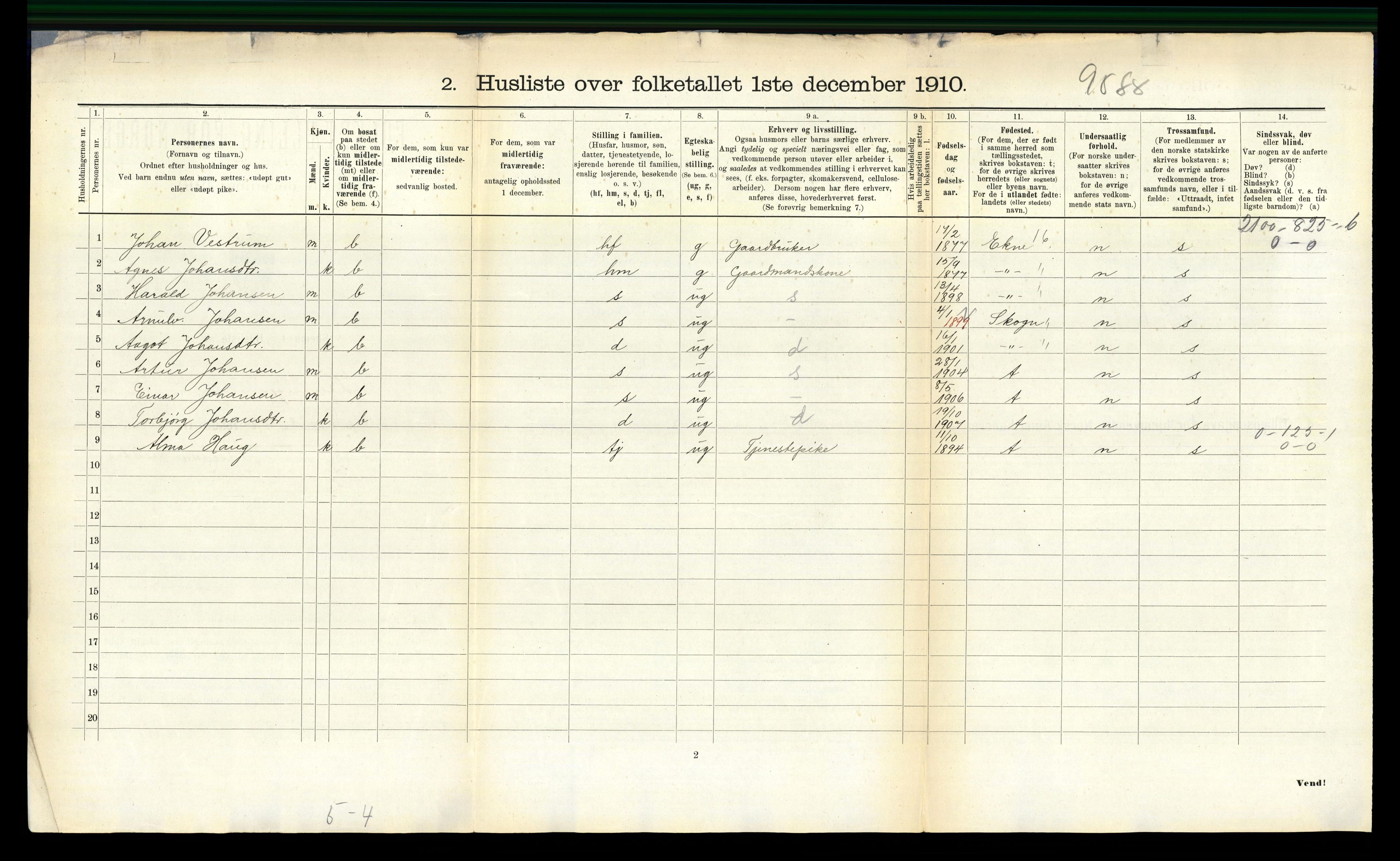 RA, 1910 census for Levanger, 1910, p. 655