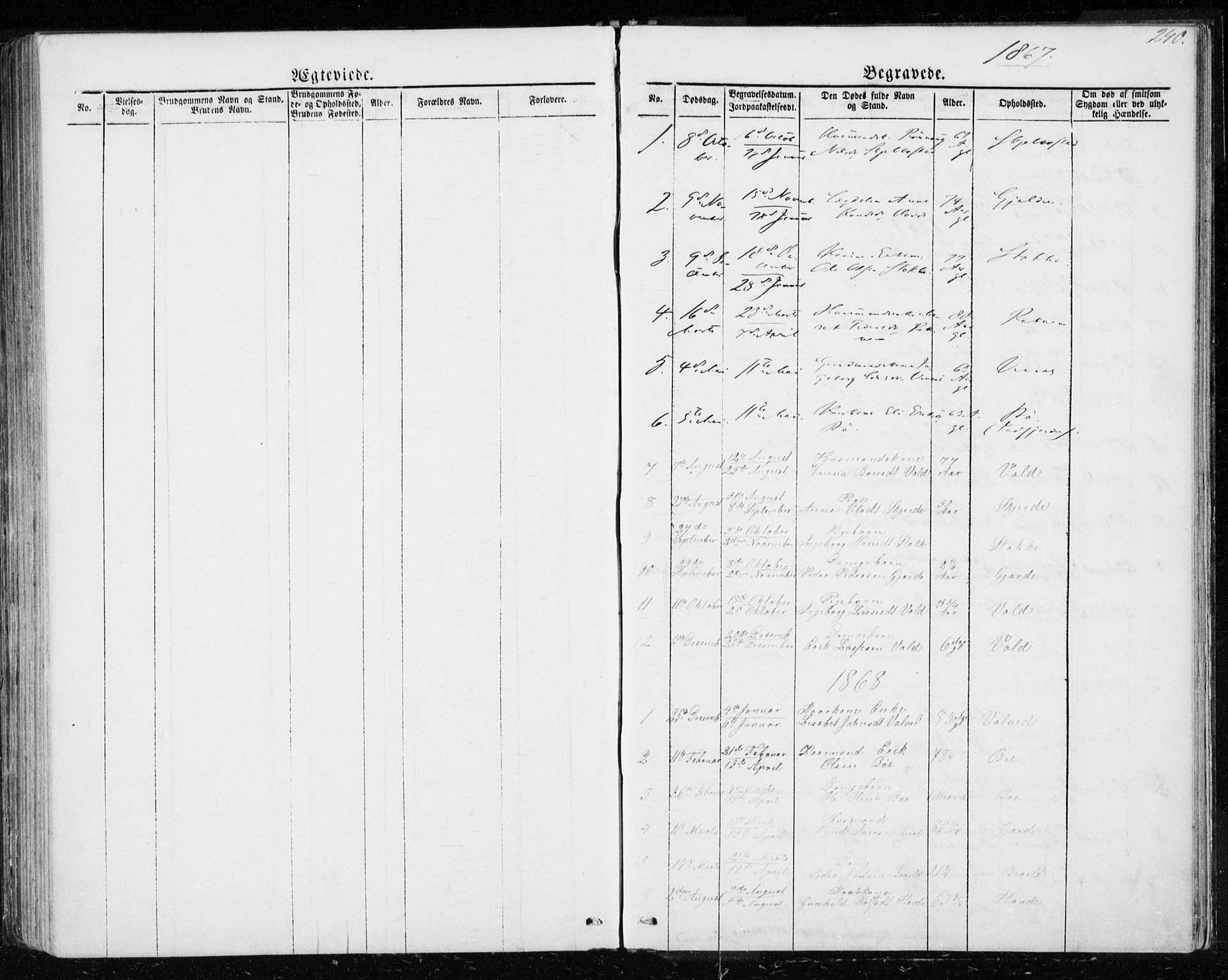 Ministerialprotokoller, klokkerbøker og fødselsregistre - Møre og Romsdal, AV/SAT-A-1454/543/L0564: Parish register (copy) no. 543C02, 1867-1915, p. 240