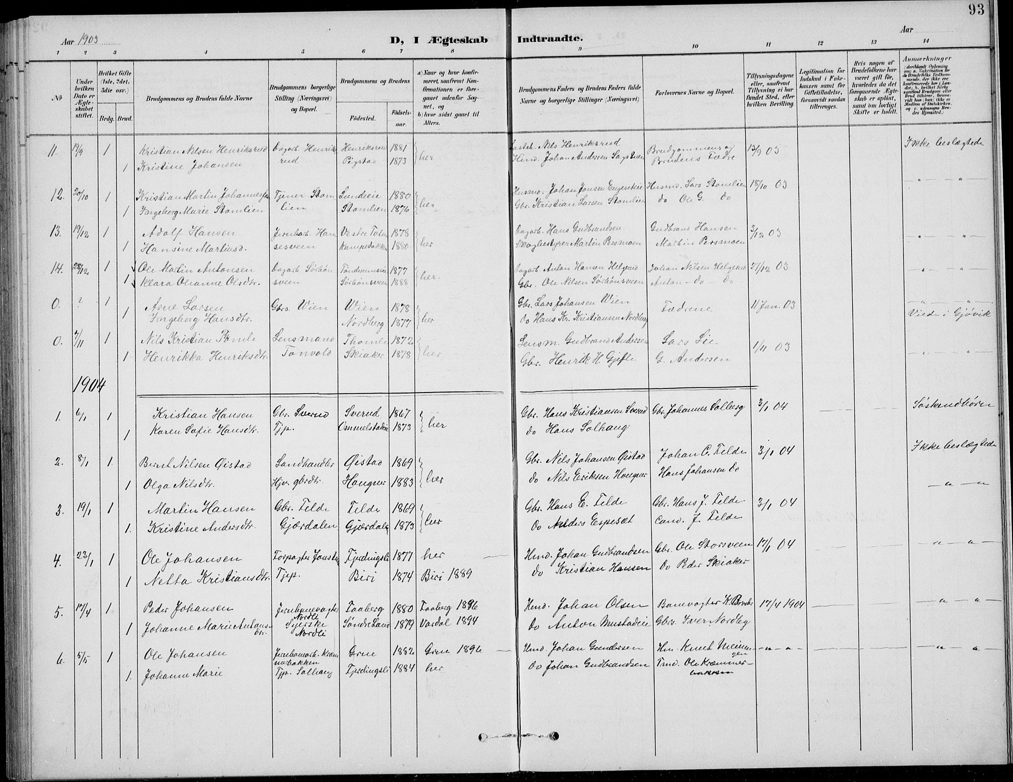 Nordre Land prestekontor, SAH/PREST-124/H/Ha/Hab/L0014: Parish register (copy) no. 14, 1891-1907, p. 93