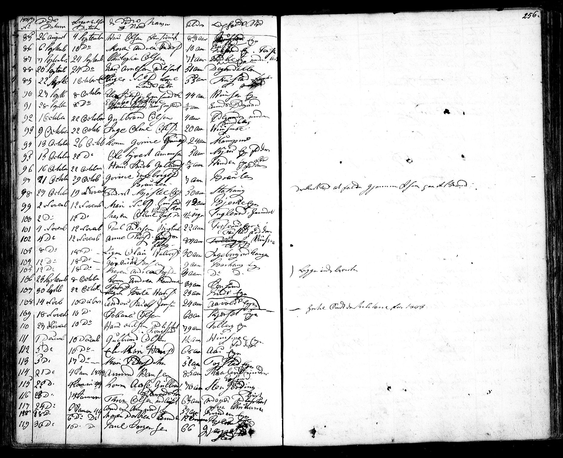 Nes prestekontor Kirkebøker, AV/SAO-A-10410/F/Fa/L0006: Parish register (official) no. I 6, 1833-1845, p. 256