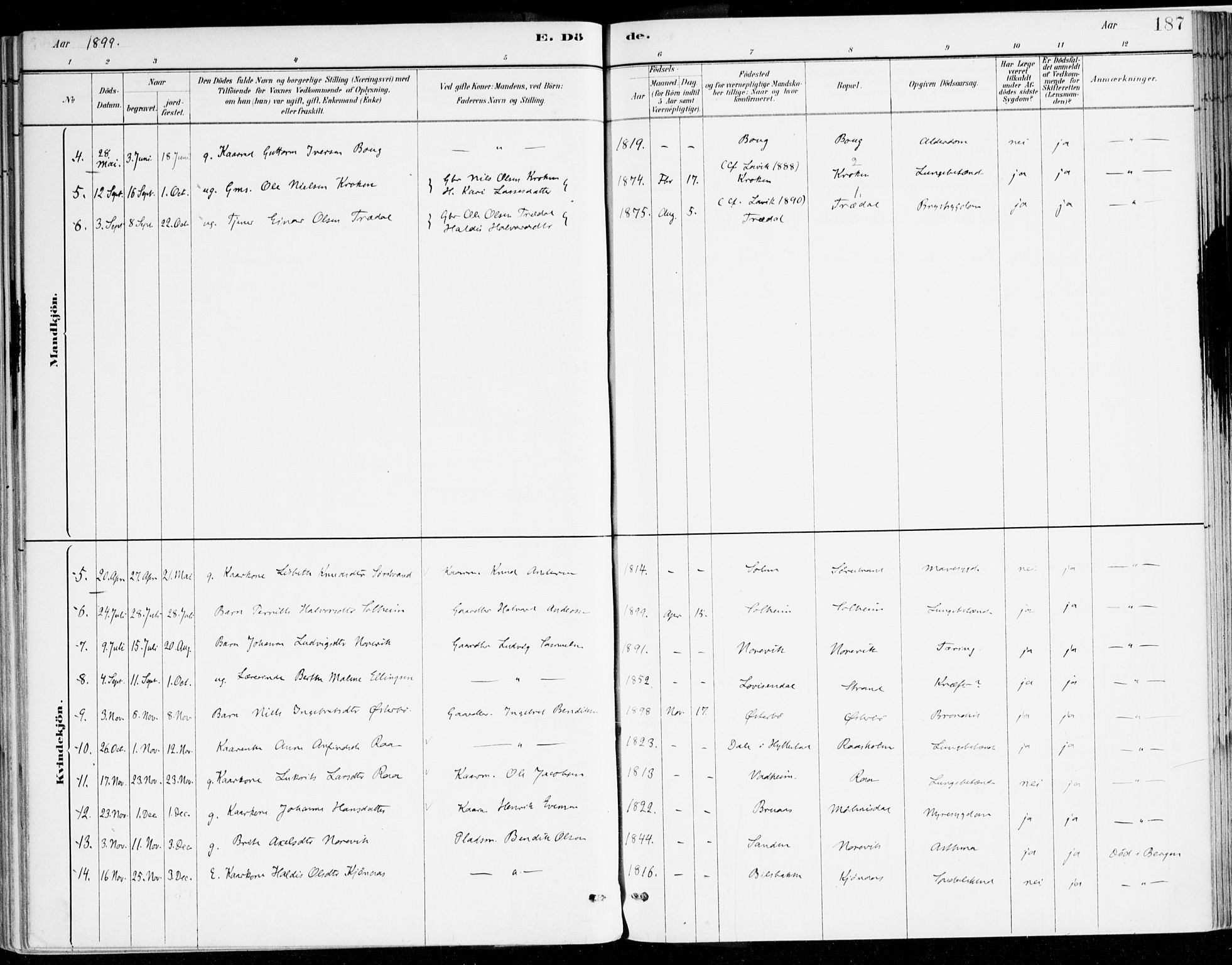 Lavik sokneprestembete, AV/SAB-A-80901: Parish register (official) no. B 1, 1882-1908, p. 187