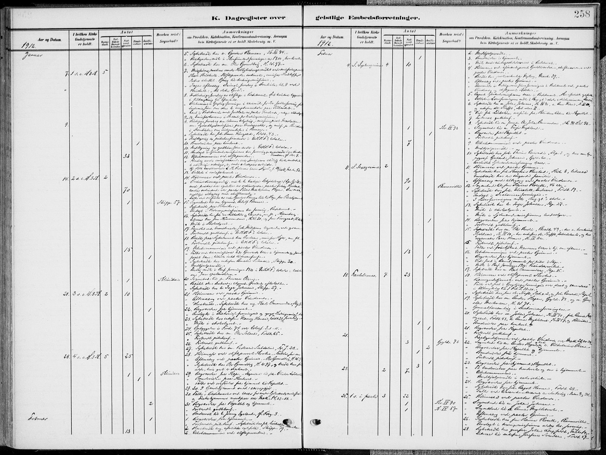 Kristiansand domprosti, SAK/1112-0006/F/Fa/L0022: Parish register (official) no. A 21, 1905-1916, p. 258