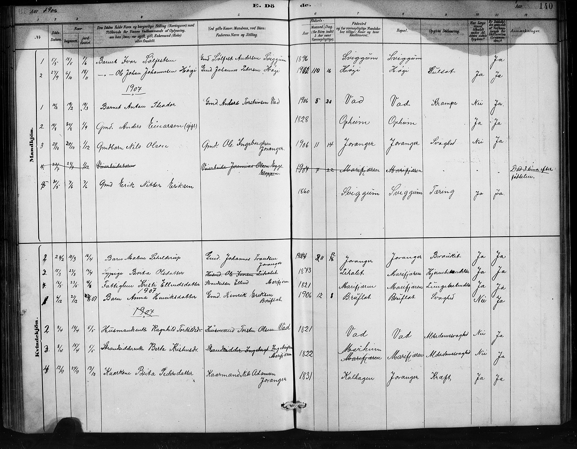 Jostedal sokneprestembete, AV/SAB-A-80601/H/Hab/Habd/L0001: Parish register (copy) no. D 1, 1882-1910, p. 140