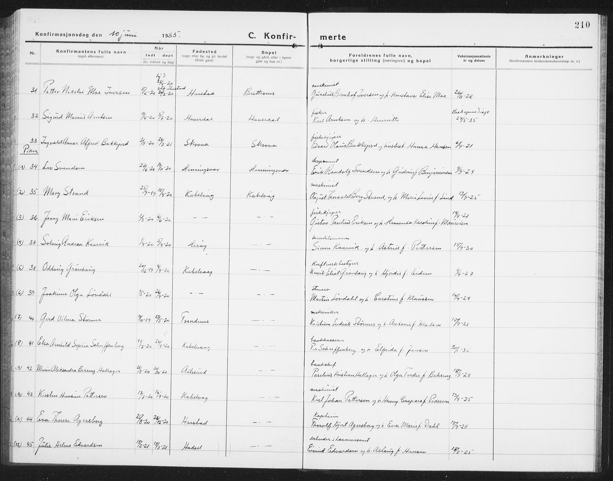 Ministerialprotokoller, klokkerbøker og fødselsregistre - Nordland, SAT/A-1459/874/L1081: Parish register (copy) no. 874C10, 1925-1941, p. 210