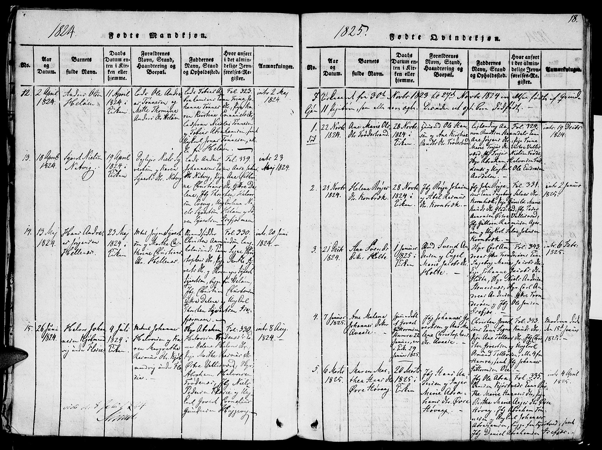 Høvåg sokneprestkontor, SAK/1111-0025/F/Fa/L0001: Parish register (official) no. A 1, 1816-1843, p. 18