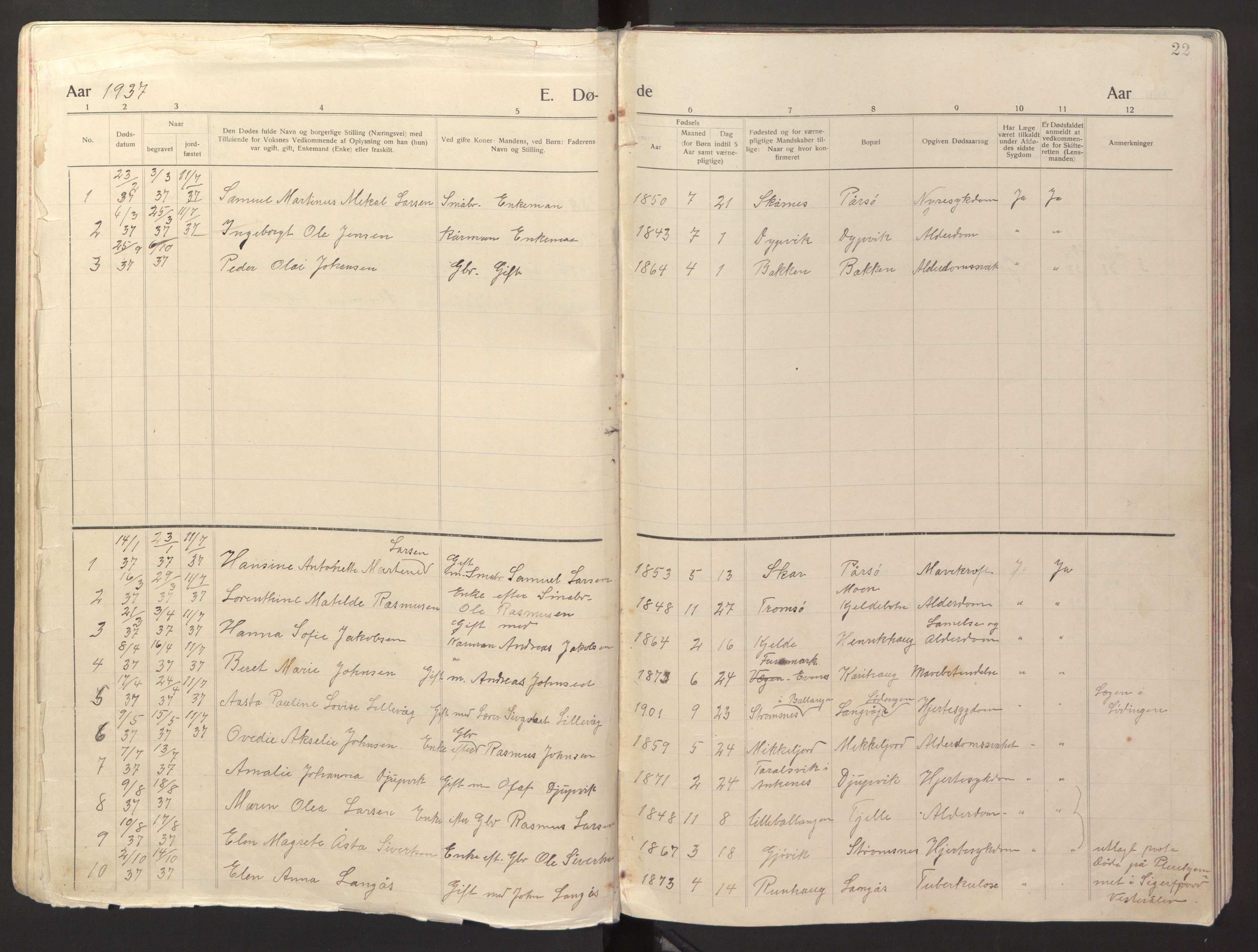 Ministerialprotokoller, klokkerbøker og fødselsregistre - Nordland, AV/SAT-A-1459/869/L0981: Parish register (copy) no. 869C07, 1911-1938, p. 22