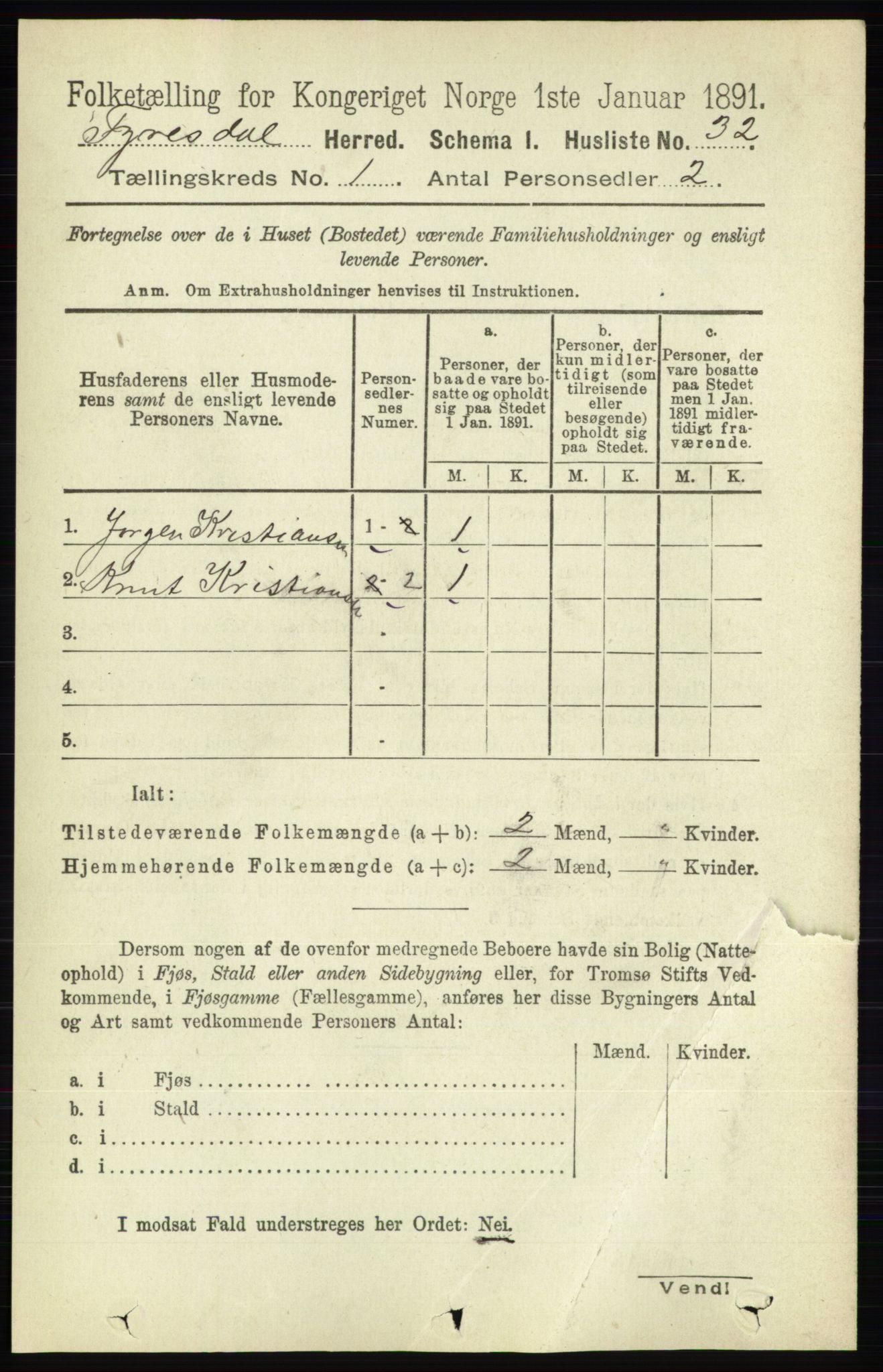 RA, 1891 census for 0831 Fyresdal, 1891, p. 55