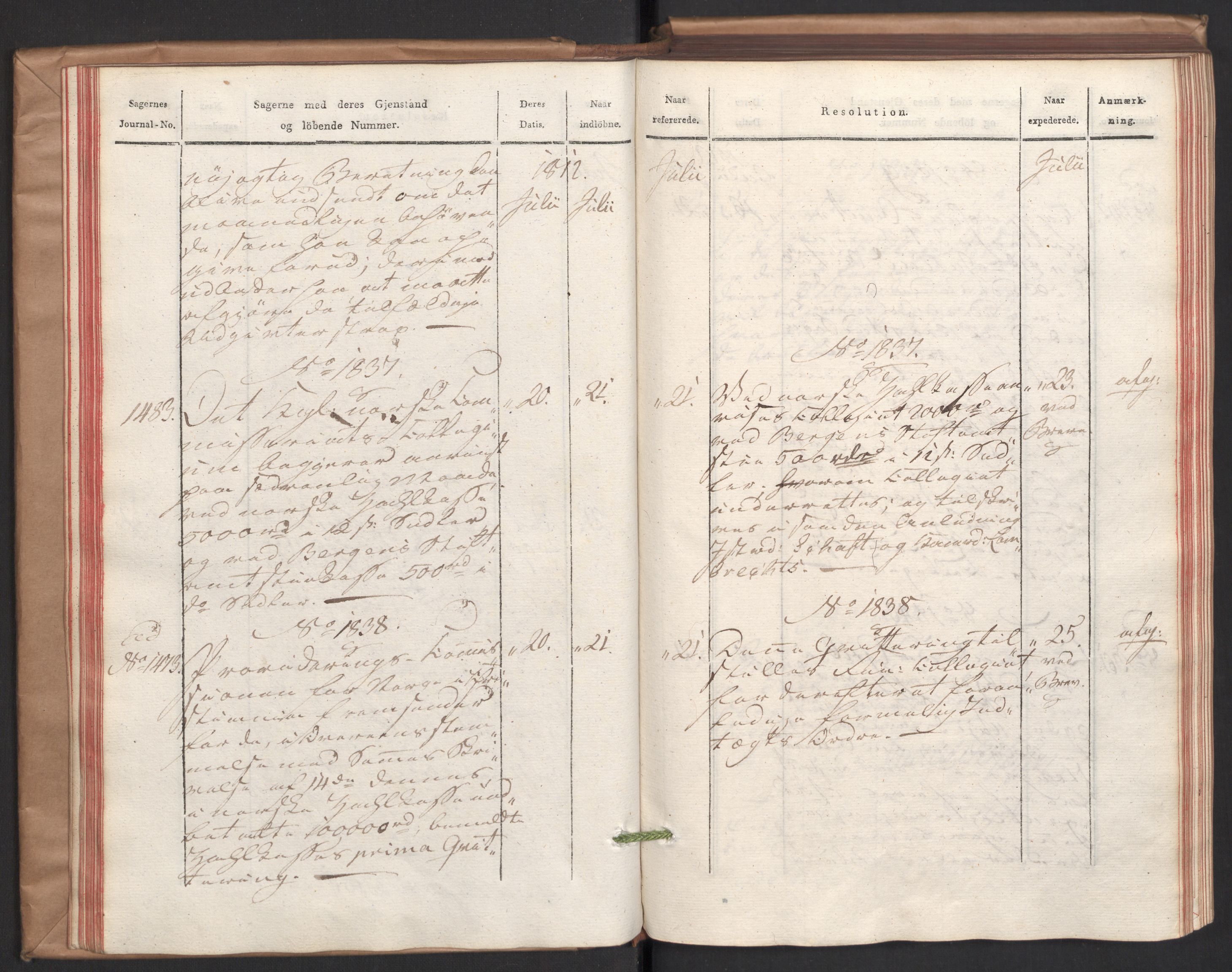 Stattholderembetet 1810-1814, 2. kontor (Kontor B), AV/RA-EA-5432/Ab/L0004: Referatprotokoll,  j.nr. 1449-1801,  l.nr. 1781-2289, 1812, p. 33