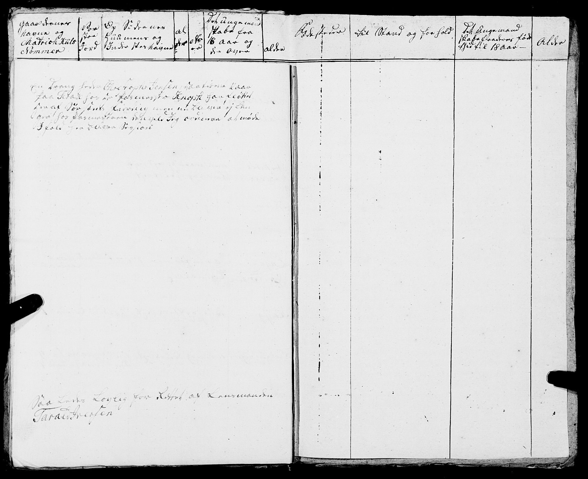 Fylkesmannen i Nordland, AV/SAT-A-0499/1.1/R/Ra/L0005: --, 1809-1835, p. 146